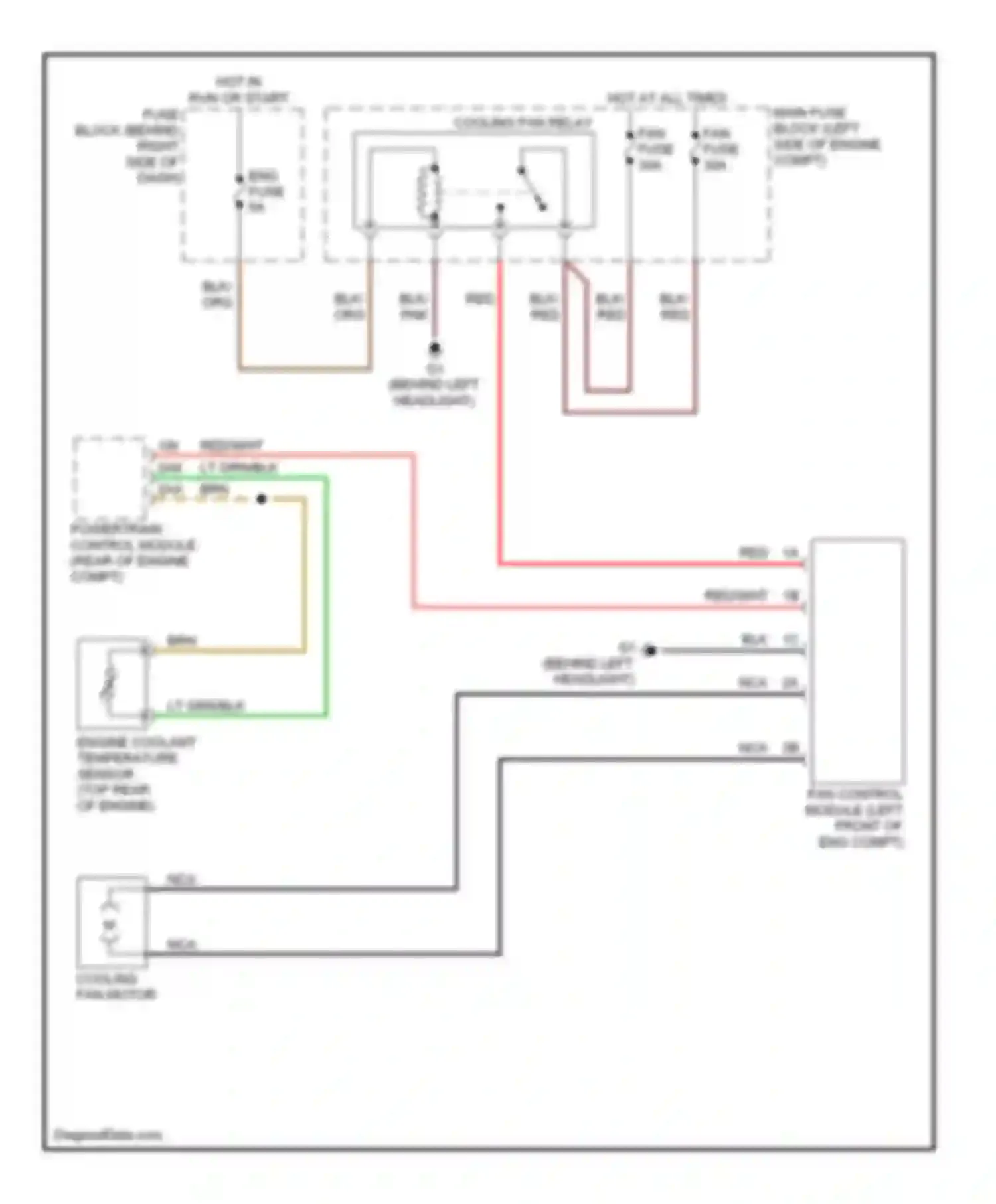 Wiring diagram cooling fan relay for Mazda 5 I (2005-2007) (2 of 3)