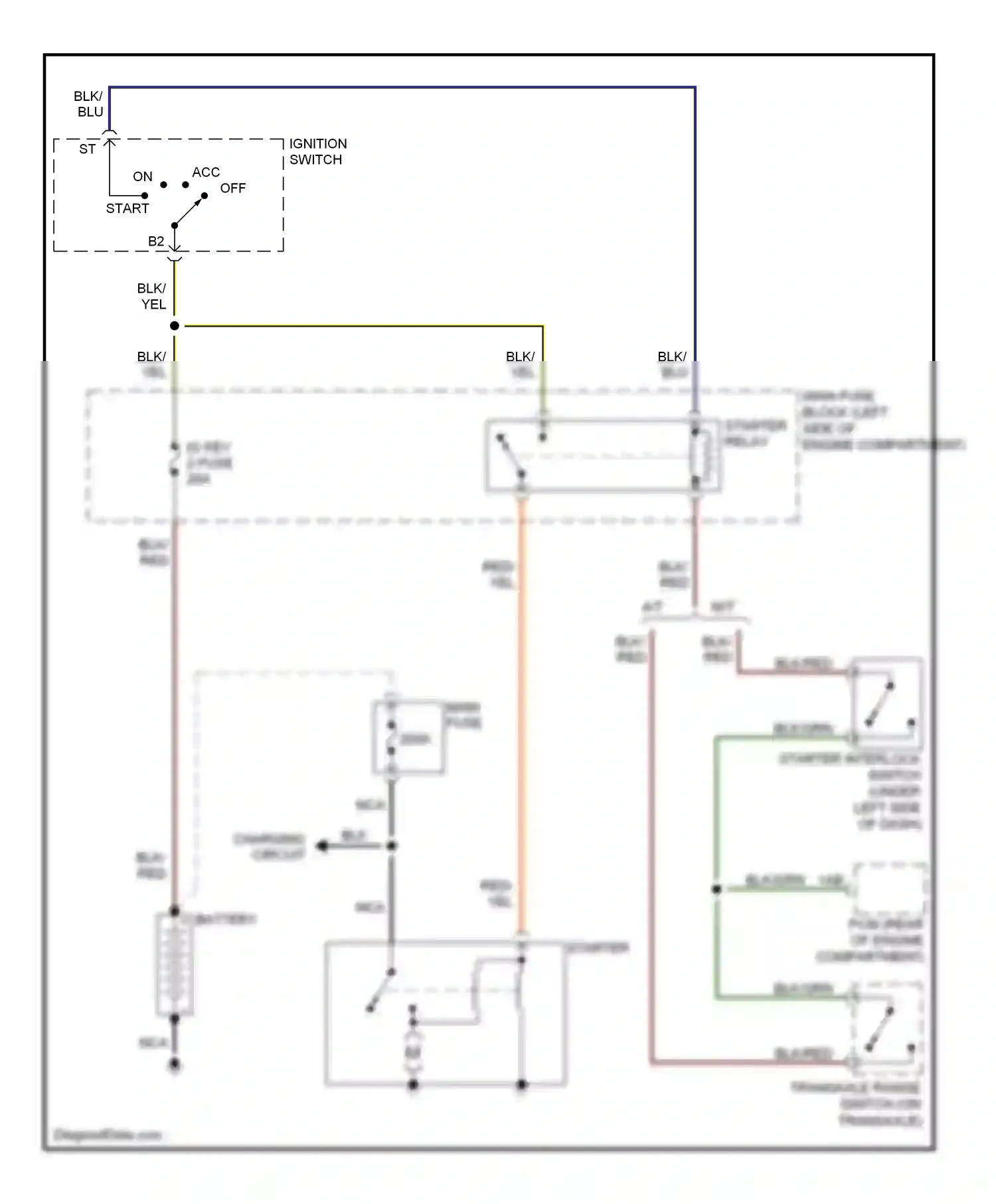 Mazda 5 I (2005-2007) transaxle range switch (on transaxle) wiring diagram  (3 of 3)