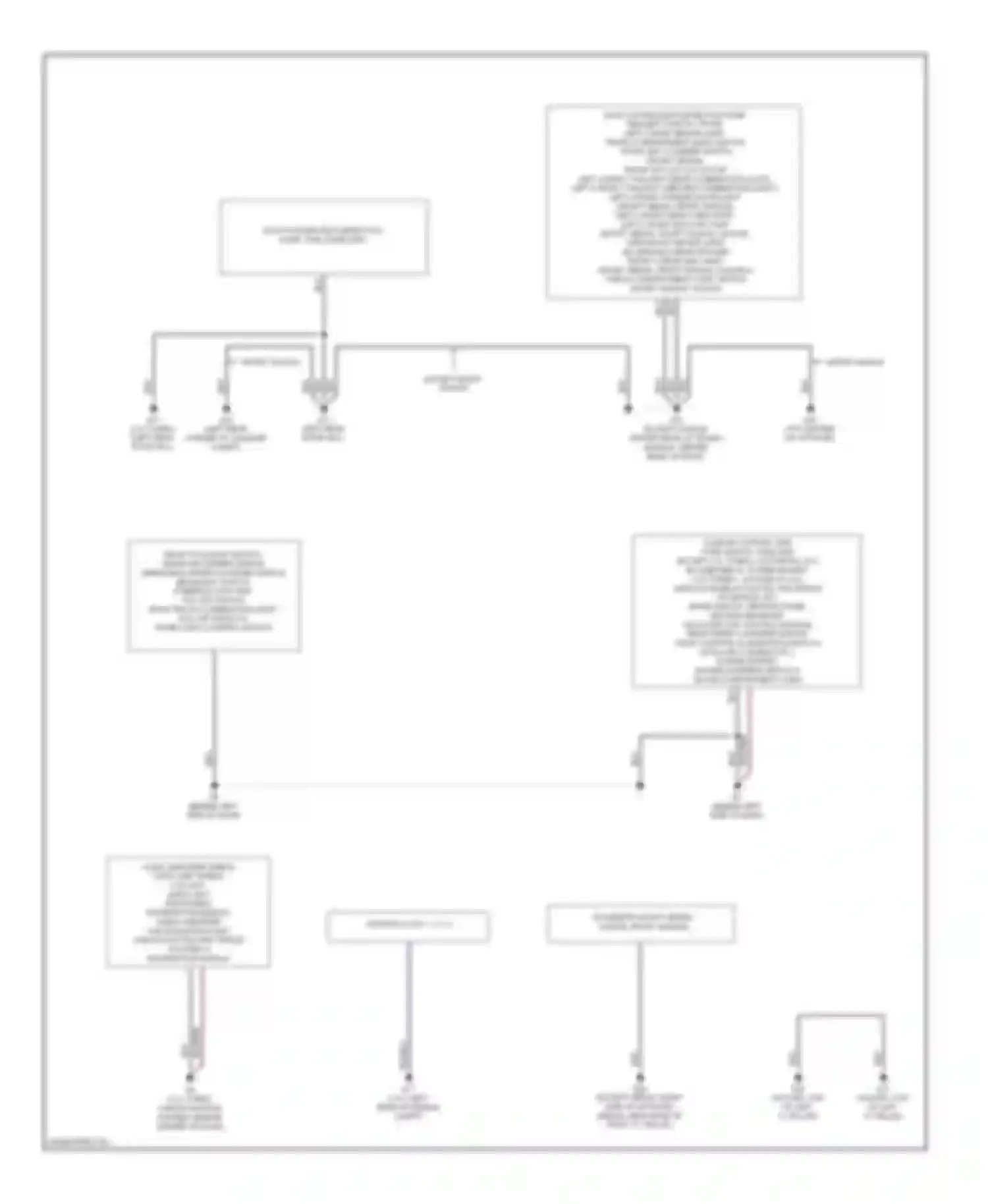 6 Mazda GG facelift (2005-2008): Ground distribution circuit (2 of 2)