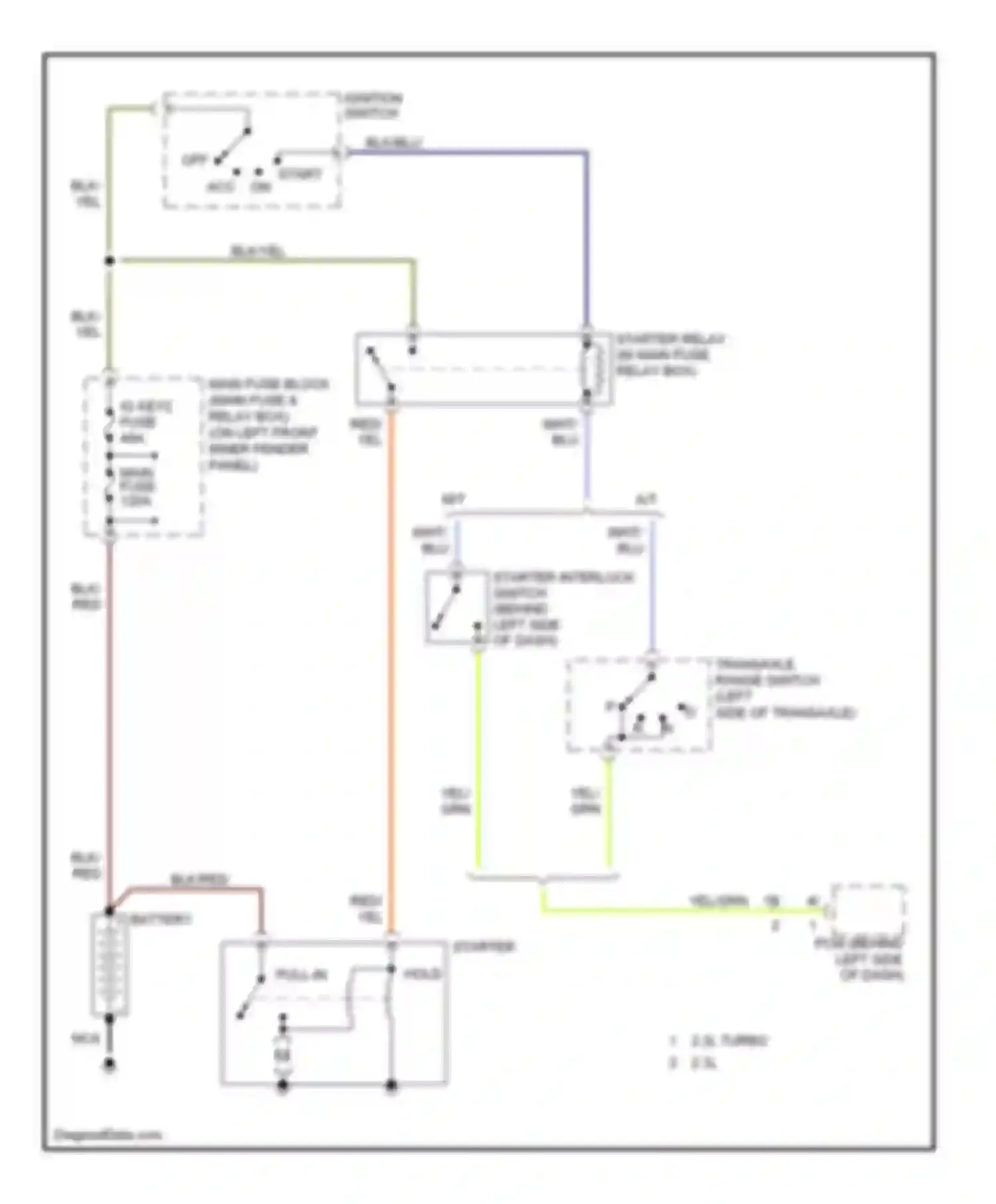 Wiring diagram 2.3l turbo 2.3l for Mazda 6 GG facelift (2005-2008) (1 of 1)