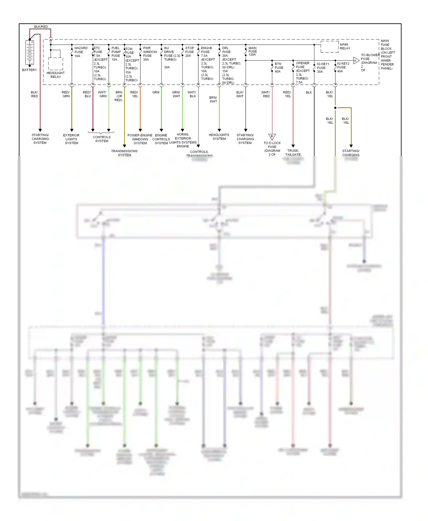 Mazda 6 GG facelift (2005-2008) blu wiring diagram  (39 of 58)