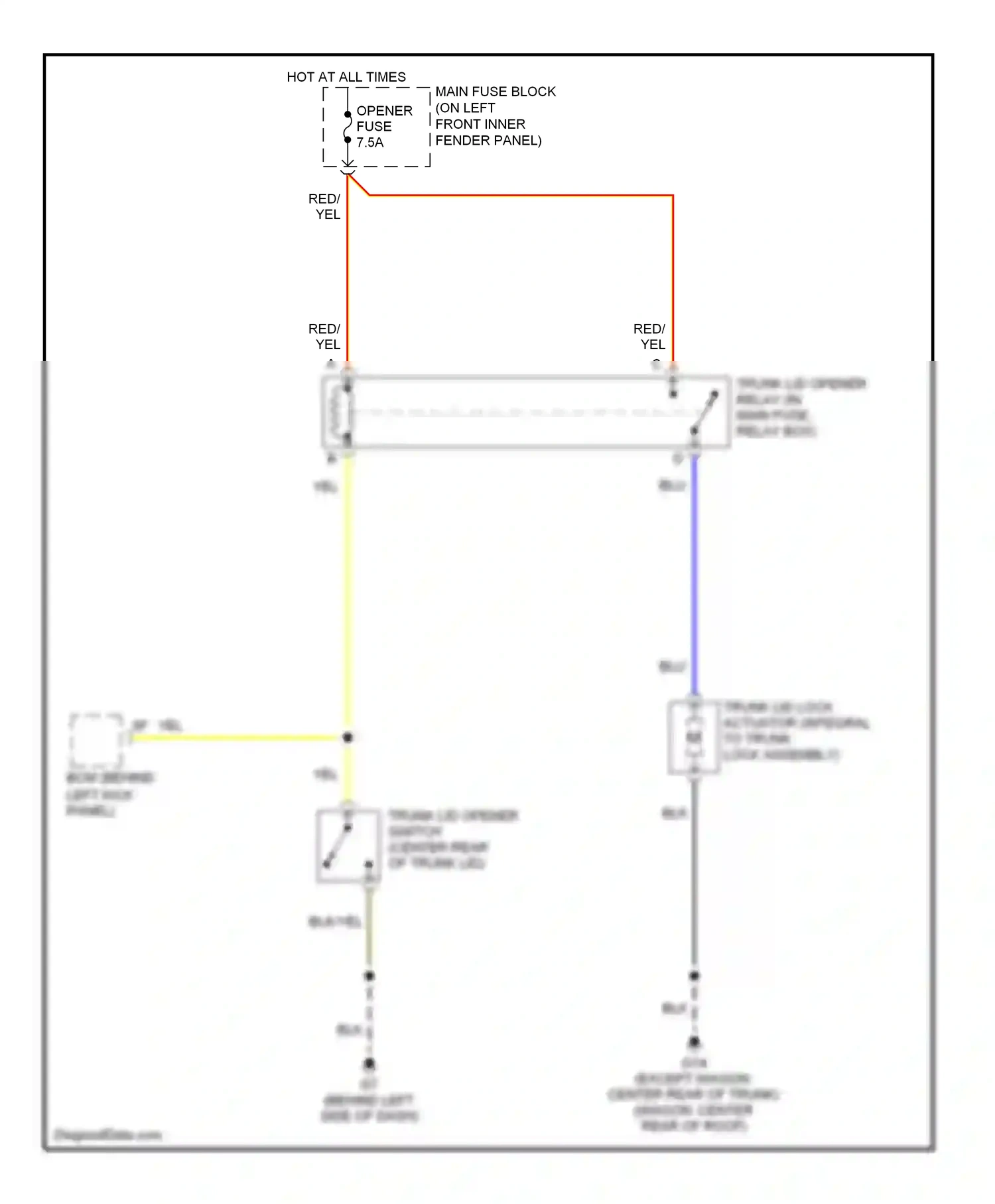 Mazda 6 GG facelift (2005-2008) blu wiring diagram  (57 of 58)