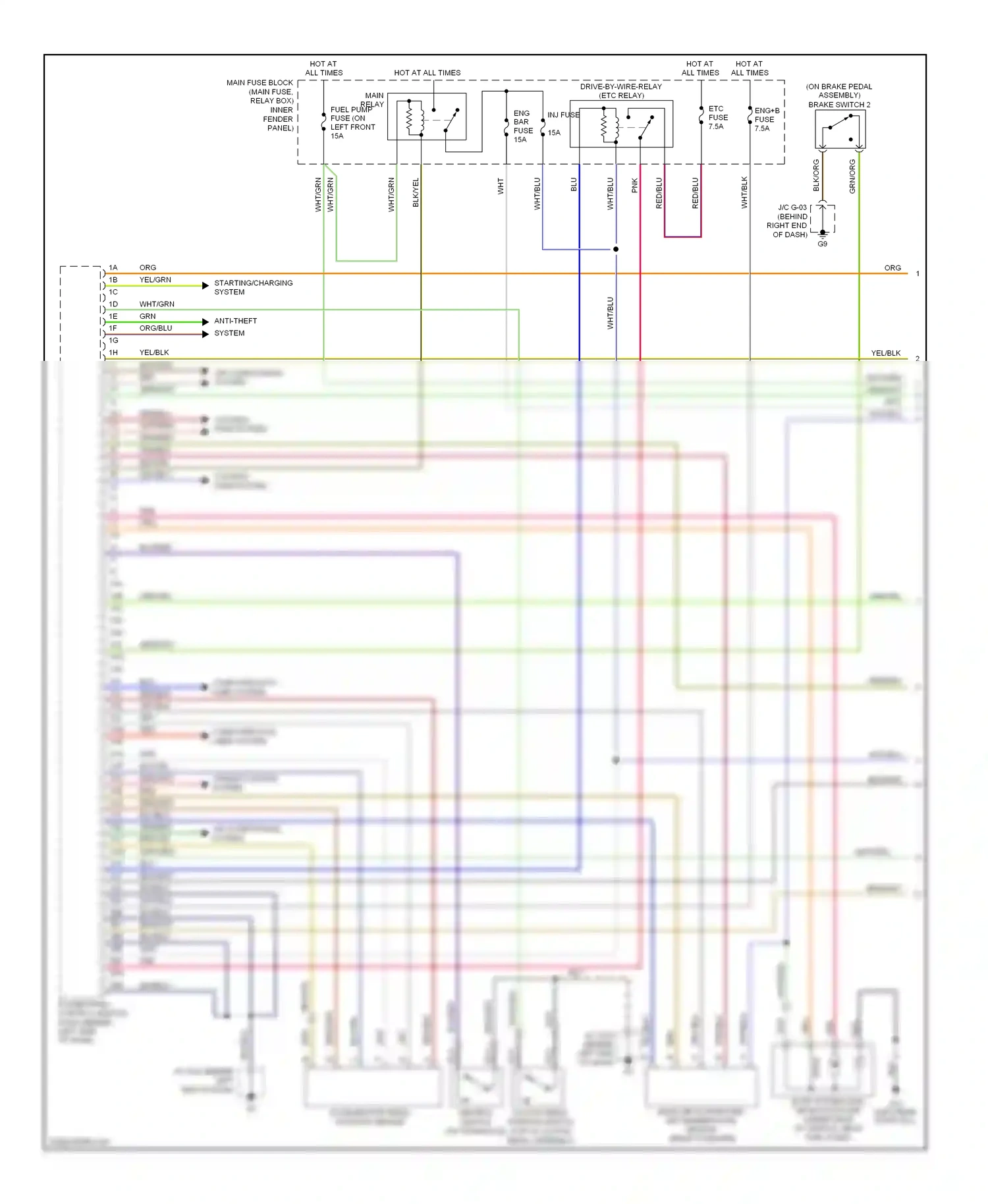 Mazda 6 GG facelift (2005-2008) nca wiring diagram  (17 of 31)