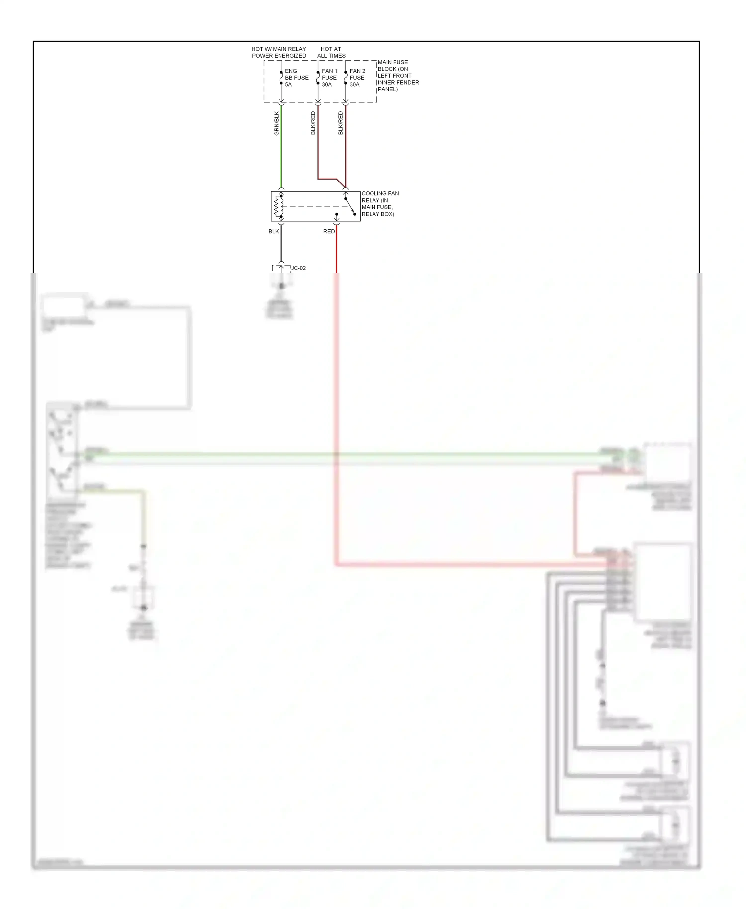 Mazda 6 GG facelift (2005-2008) nca wiring diagram  (7 of 31)