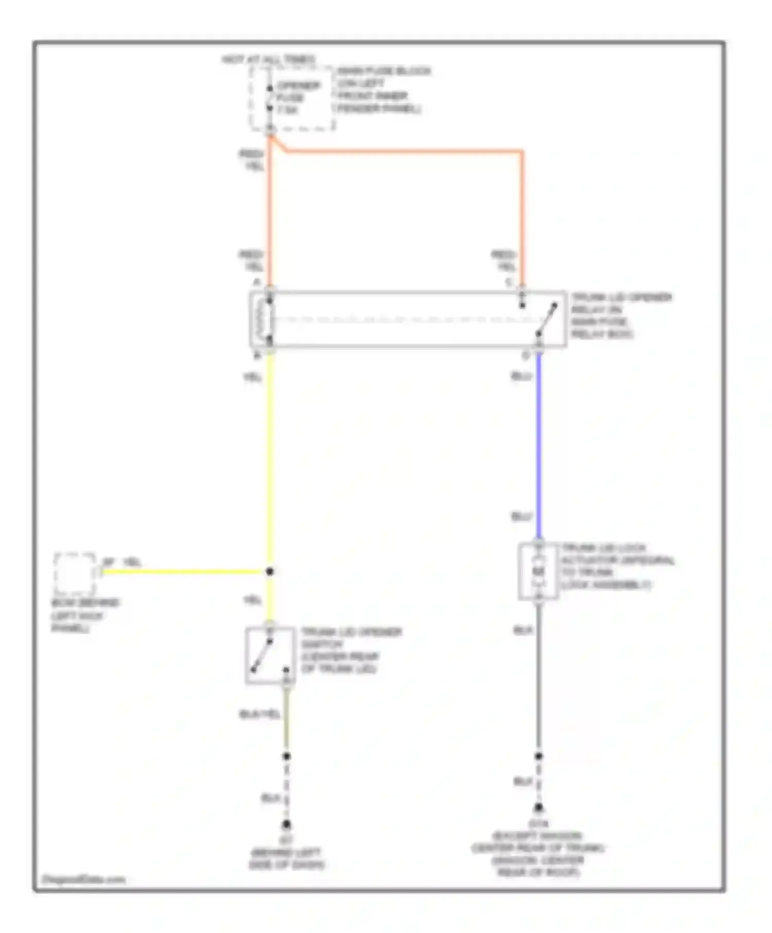 Wiring diagram opener fuse for Mazda 6 GG facelift (2005-2008) (1 of 1)