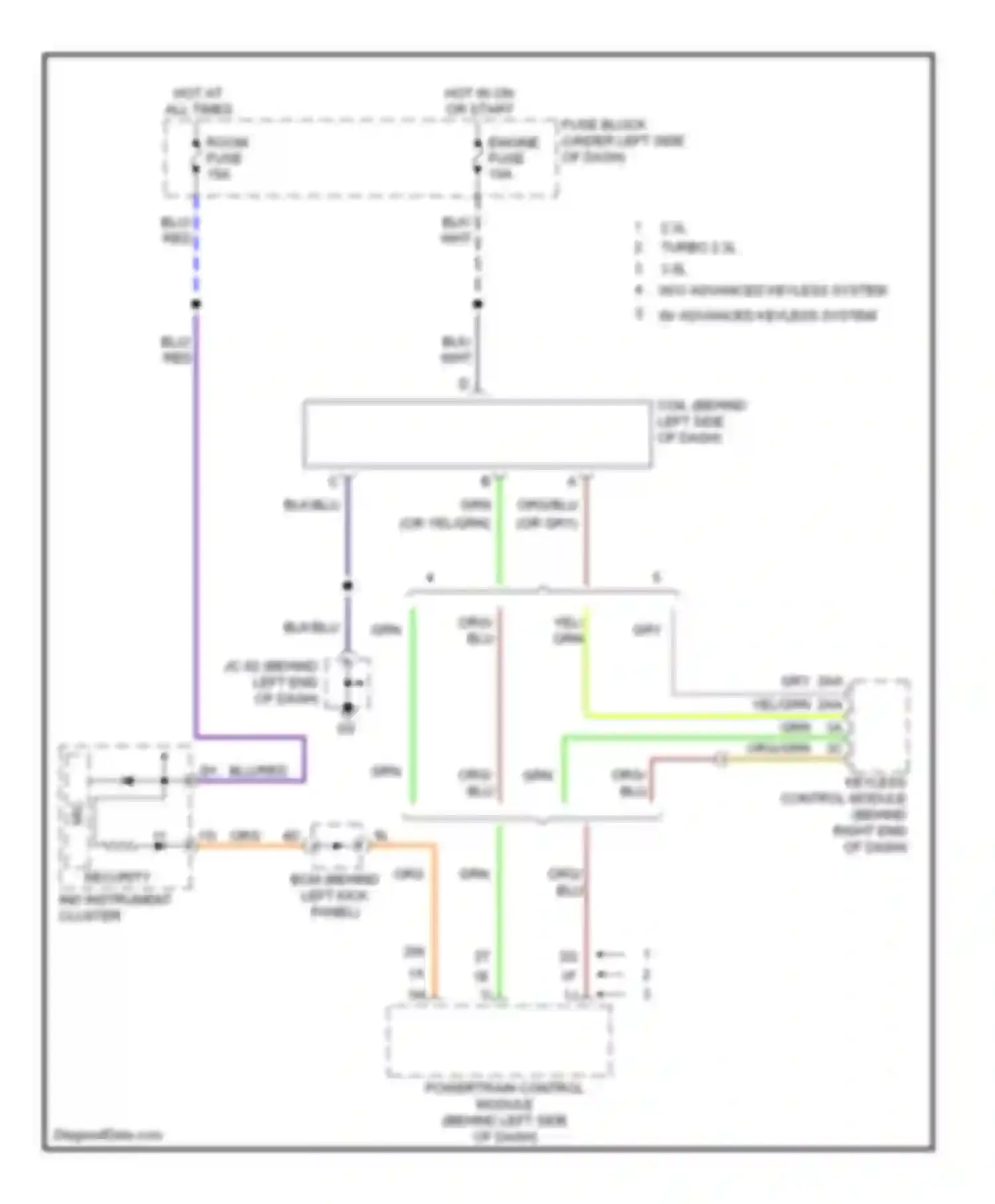 Wiring diagram security ind instrument cluster for Mazda 6 GG facelift (2005-2008) (1 of 1)