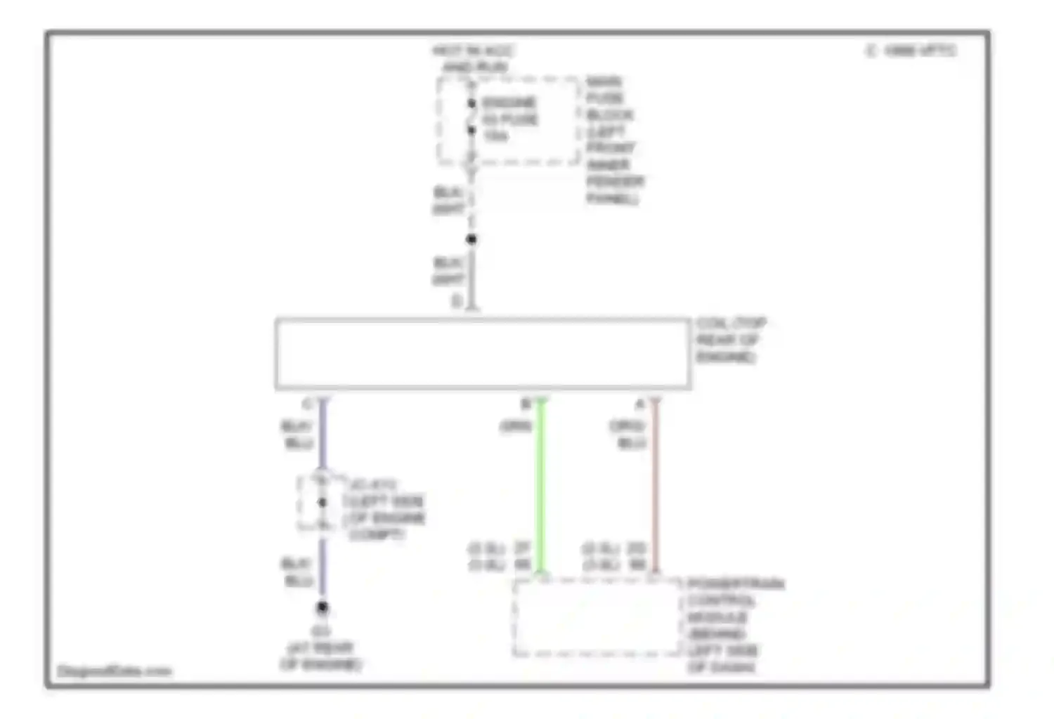 6 Mazda GG (2002-2005): Immobilizer circuit