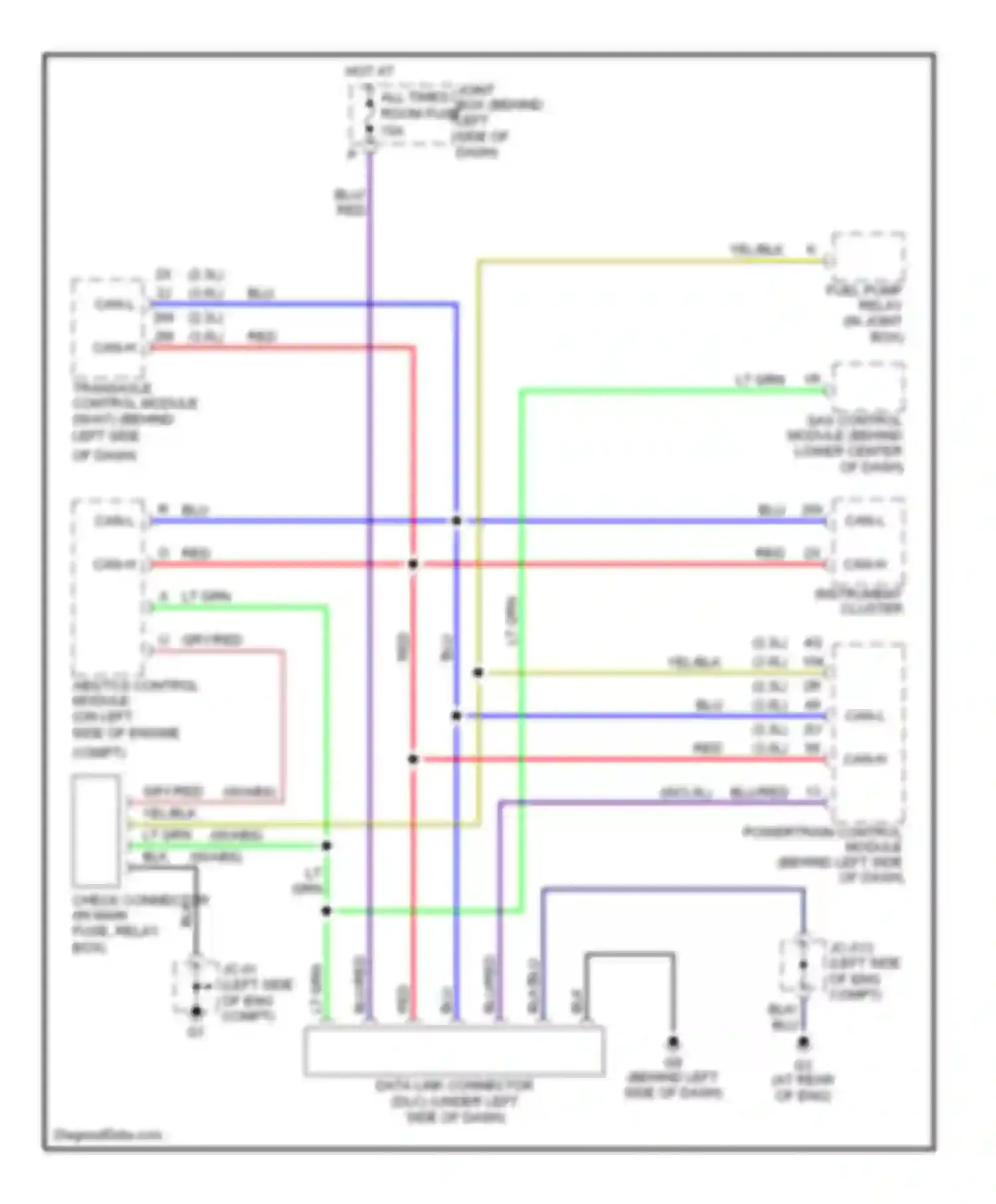 6 Mazda GG (2002-2005): Computer data lines circuit