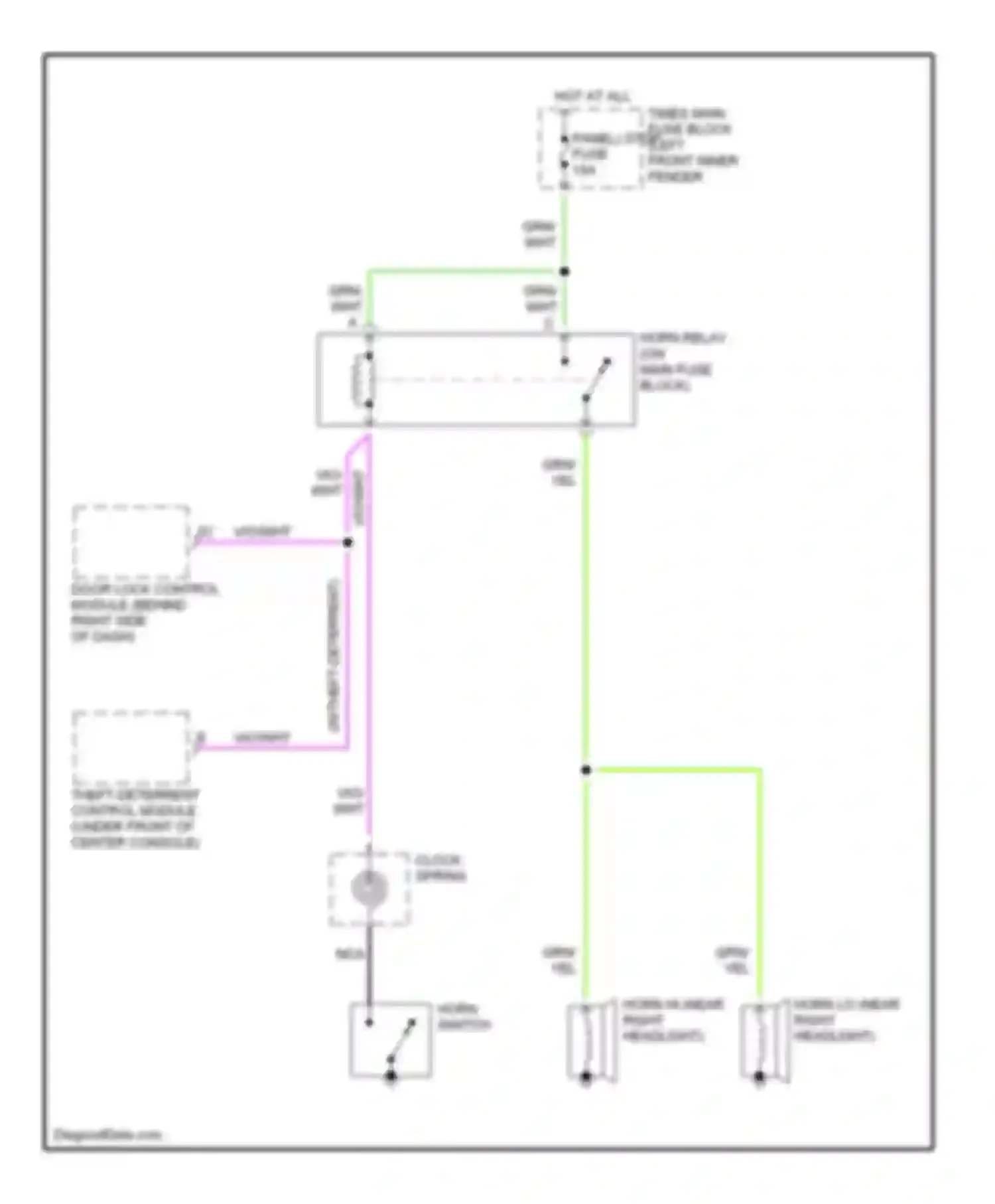 6 Mazda GG (2002-2005): Horn circuit