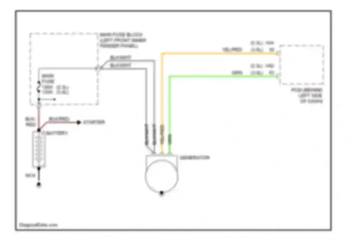 6 Mazda GG (2002-2005): Charging circuit