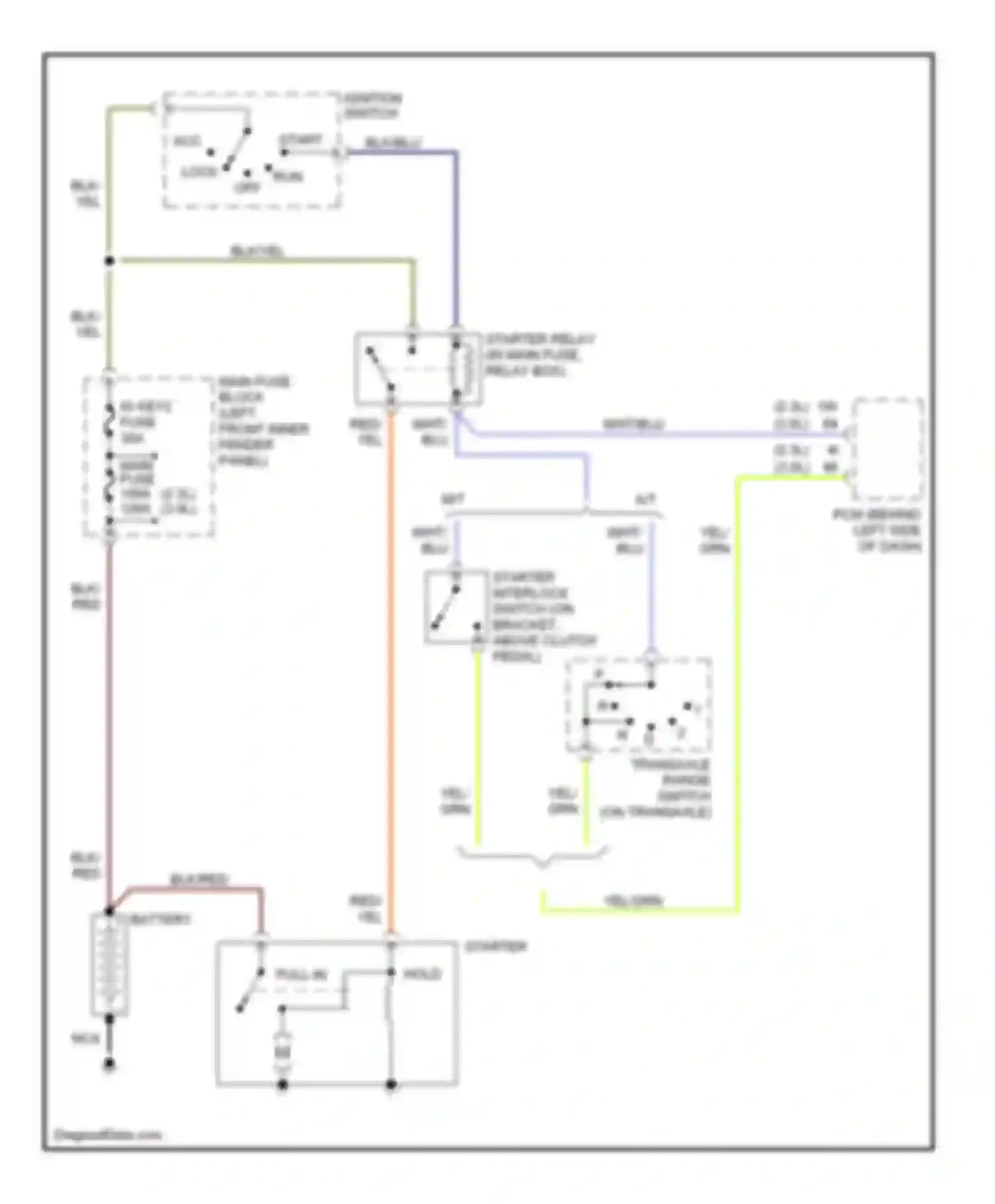 Wiring diagram ignition switch for Mazda 6 GG (2002-2005) (3 of 3)
