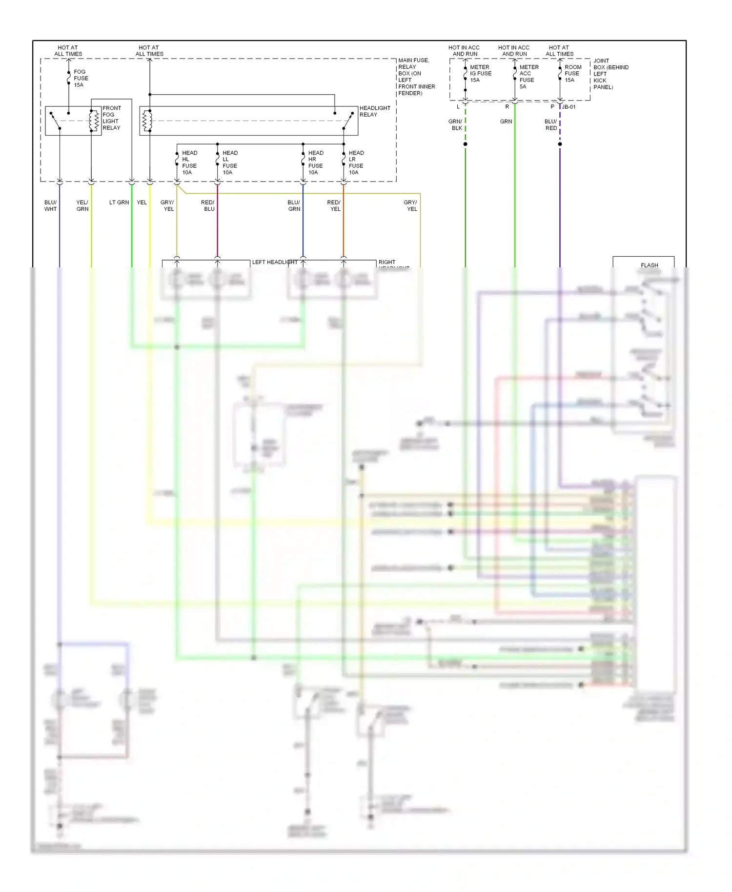 Mazda 6 GG (2002-2005) meter wiring diagram  (1 of 3)