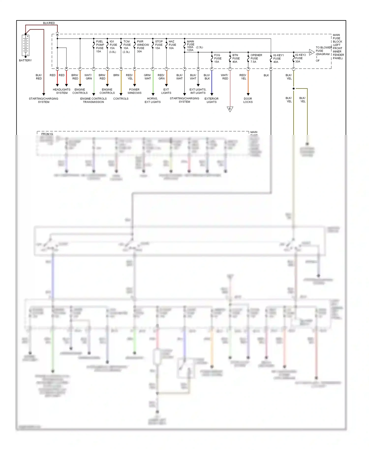 Mazda 6 GG (2002-2005) wht wiring diagram  (22 of 34)