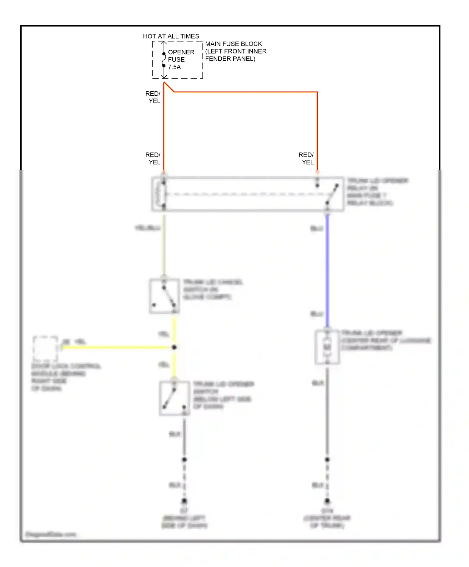 Mazda 6 GG (2002-2005) yel/blu wiring diagram  (2 of 4)