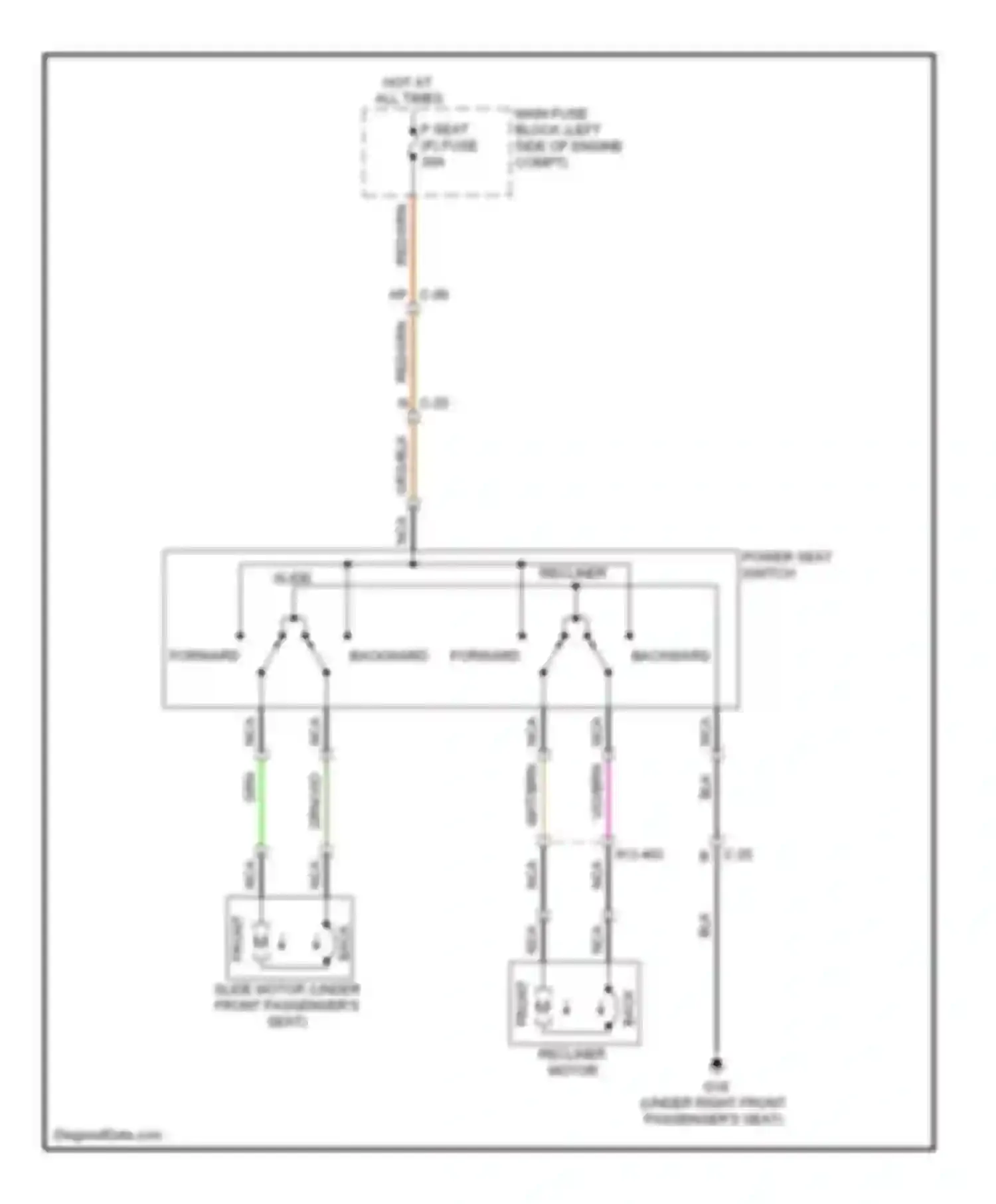 Wiring diagram c-25 for Mazda 6 GH facelift (2009-2013) (3 of 5)