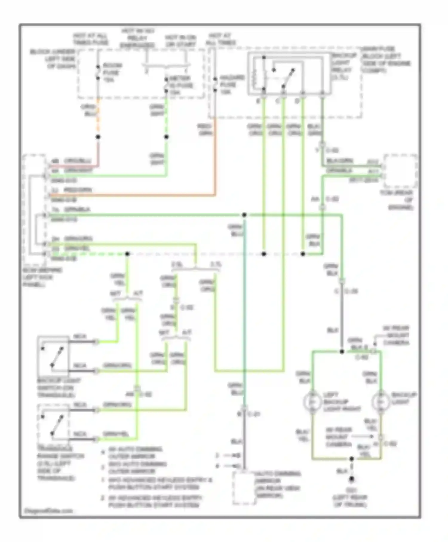 Wiring diagram meter ig fuse for Mazda 6 GH facelift (2009-2013) (3 of 21)