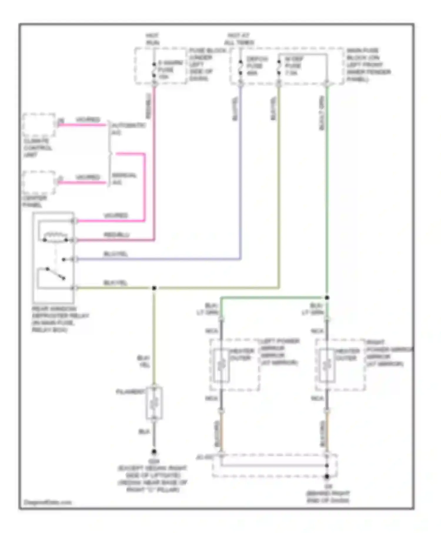 6 Mazda GH (2007-2009): Defoggers circuit