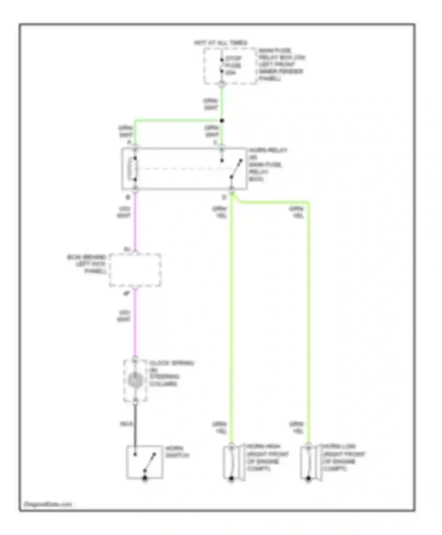 6 Mazda GH (2007-2009): Horn circuit
