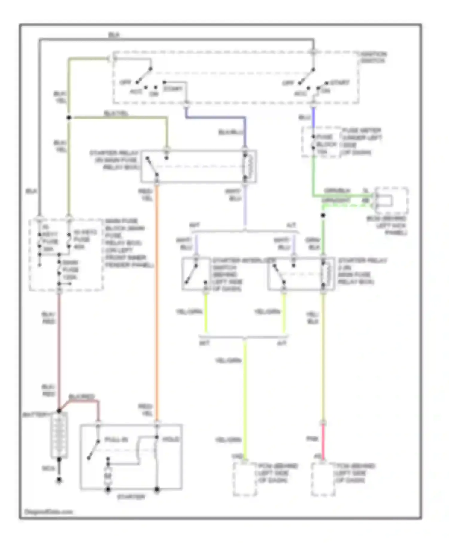 6 Mazda GH (2007-2009): 3.0l, starting circuit