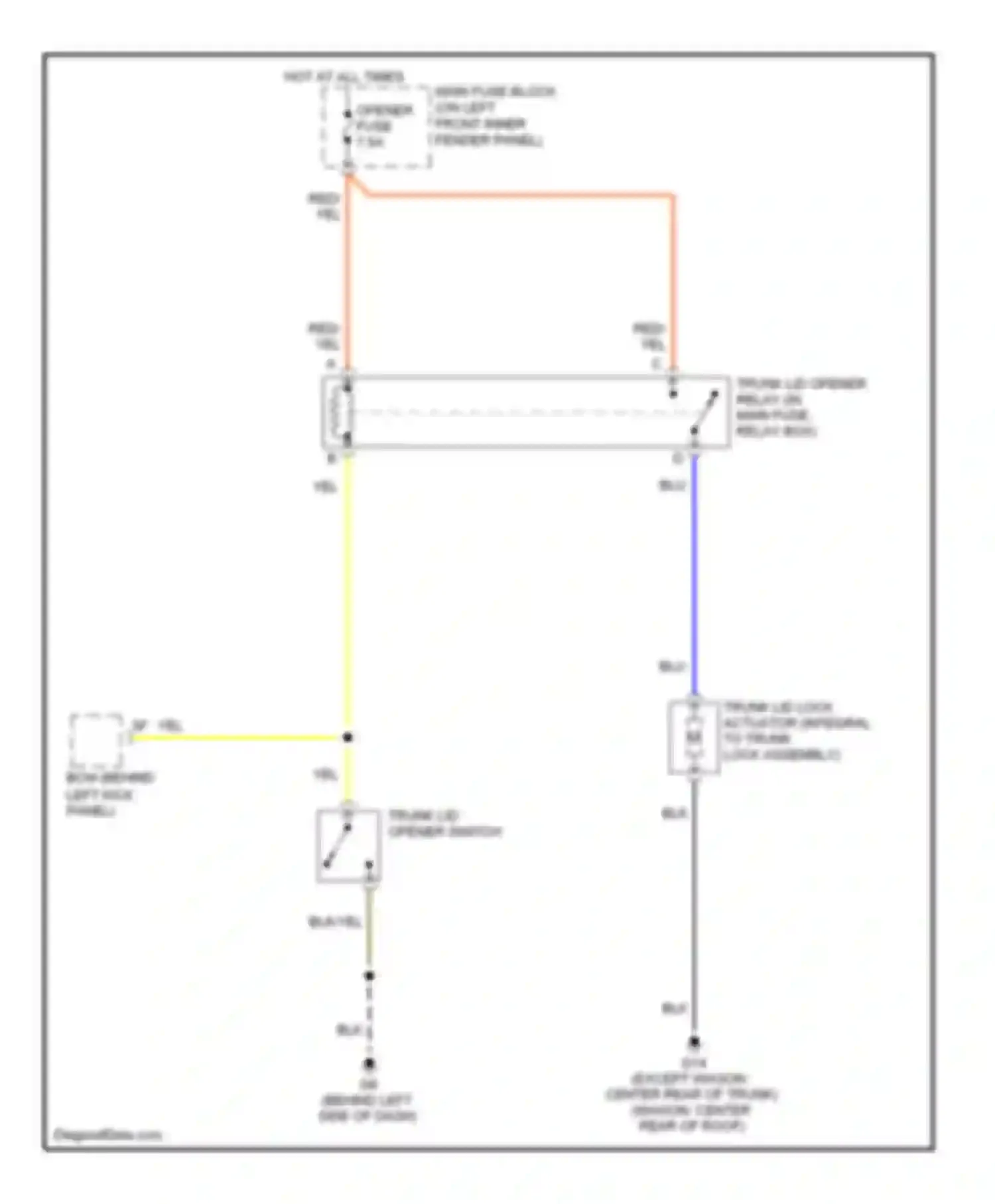 Wiring diagram blu for Mazda 6 GH (2007-2009) (49 of 51)