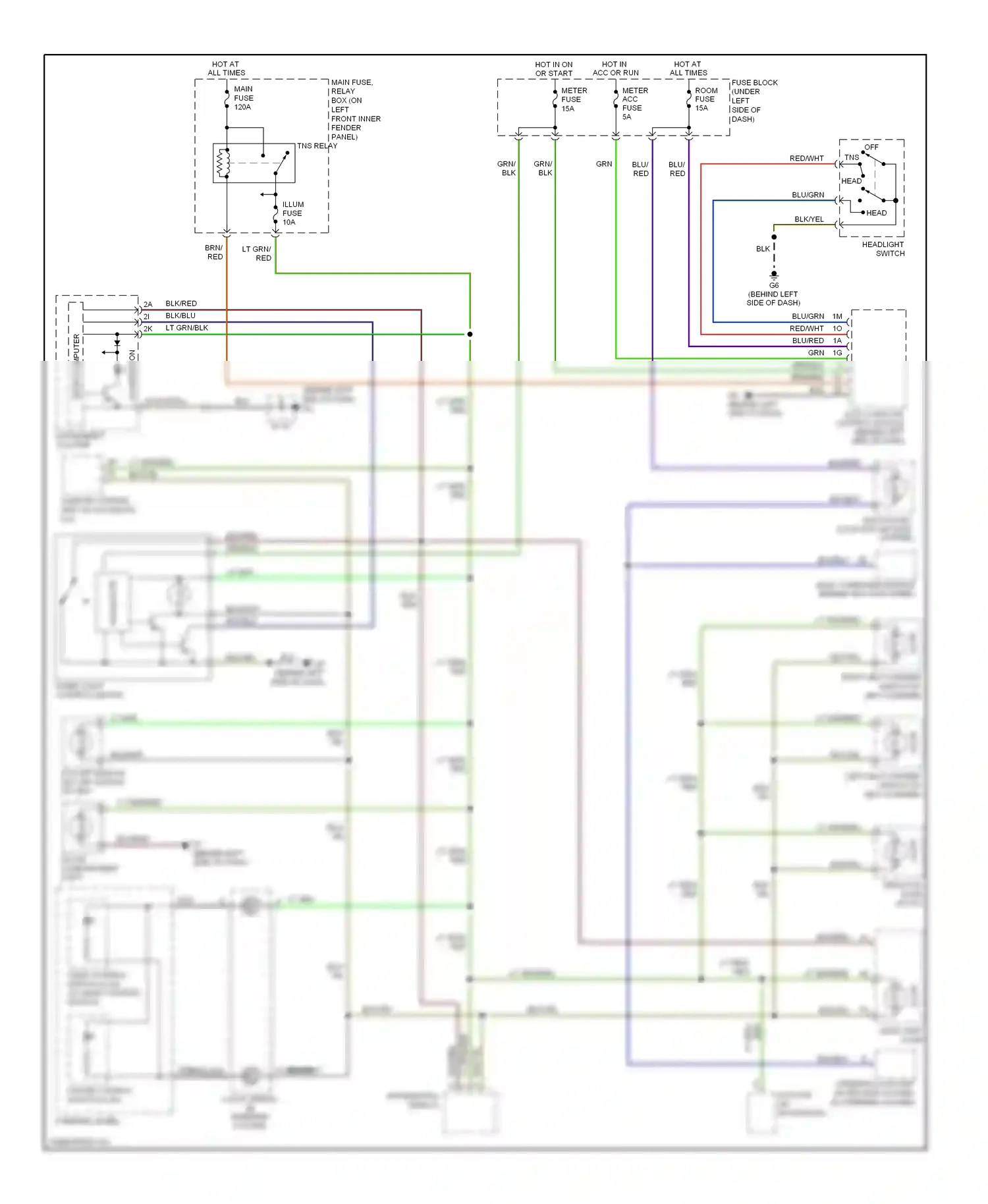Mazda 6 GH (2007-2009) meter wiring diagram  (3 of 3)