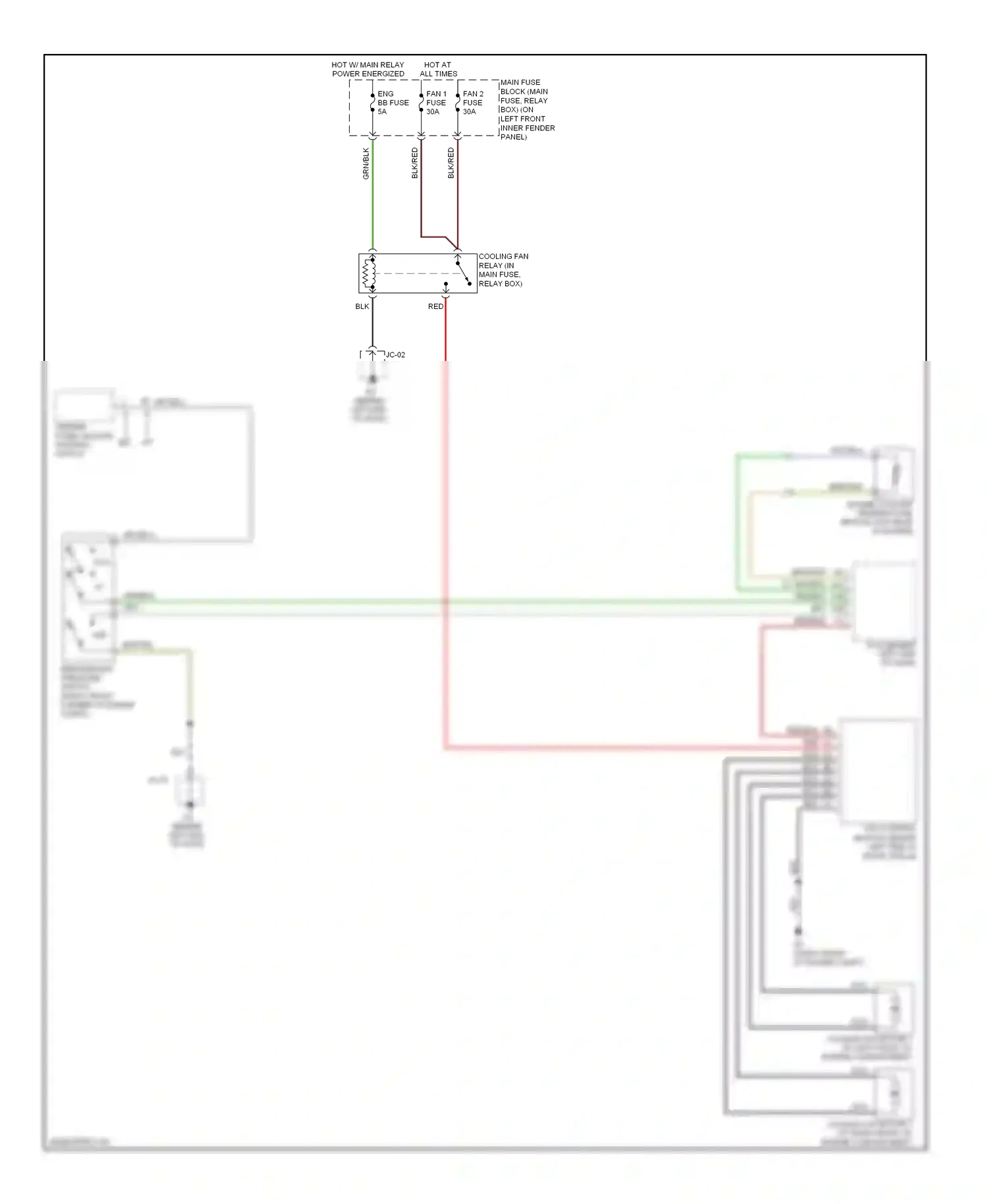 Mazda 6 GH (2007-2009) mid wiring diagram  (5 of 6)