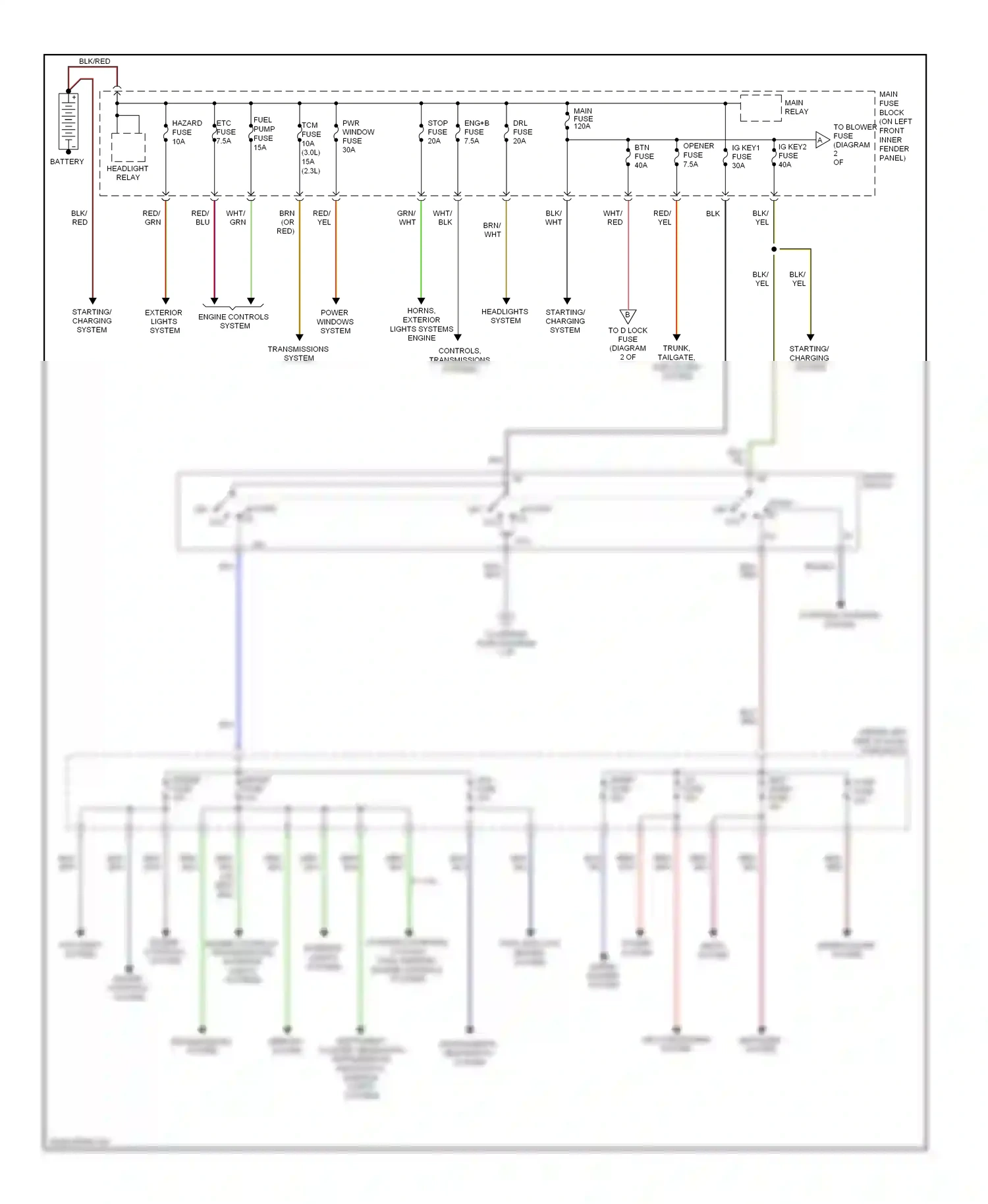 Mazda 6 GH (2007-2009) trunk, tailgate, fuel doors system wiring diagram  (2 of 2)