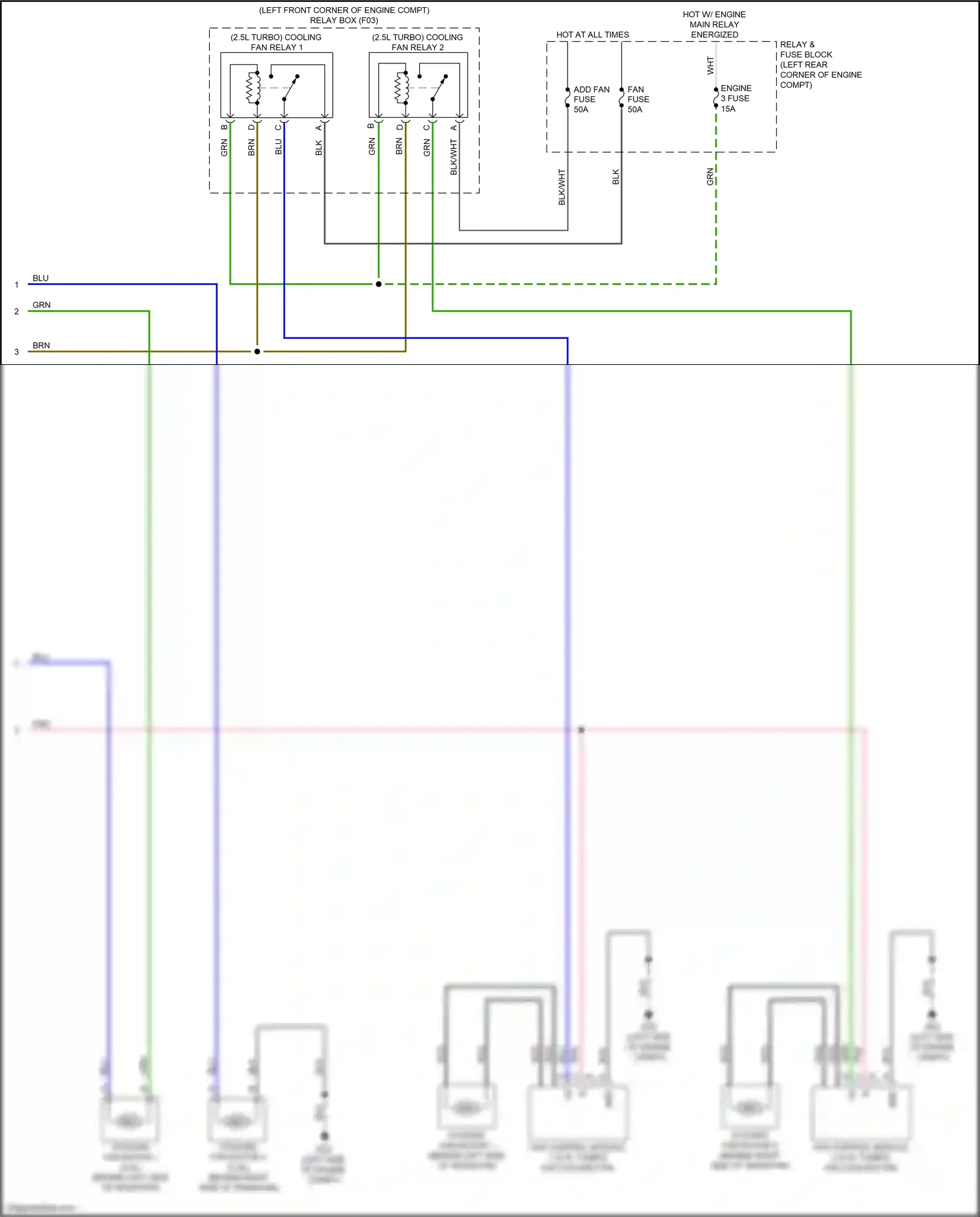 Mazda 6 GJ facelift 2 (2018-2024) blu wiring diagram  (74 of 102)