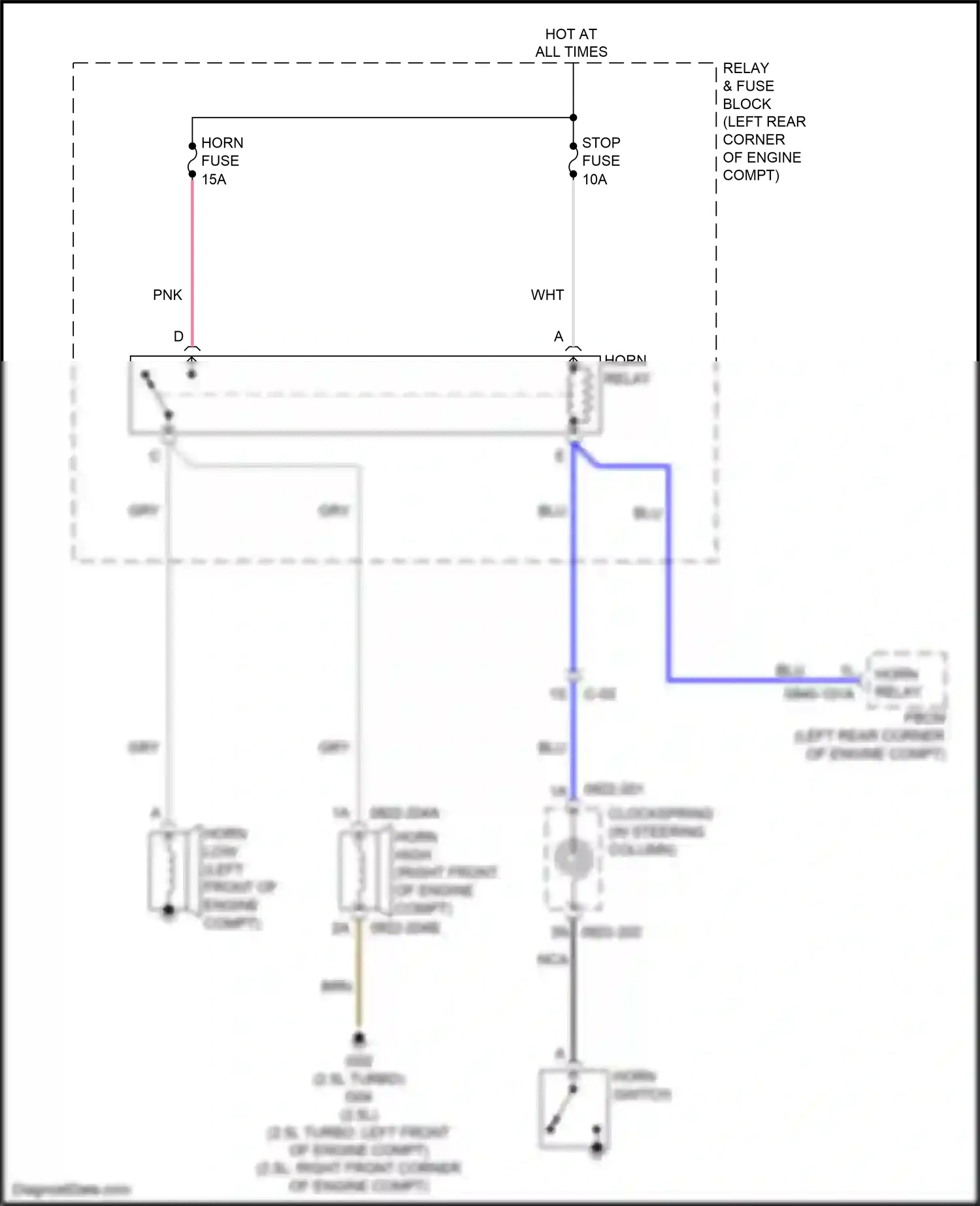 Mazda 6 GJ facelift 2 (2018-2024) blu wiring diagram  (84 of 102)