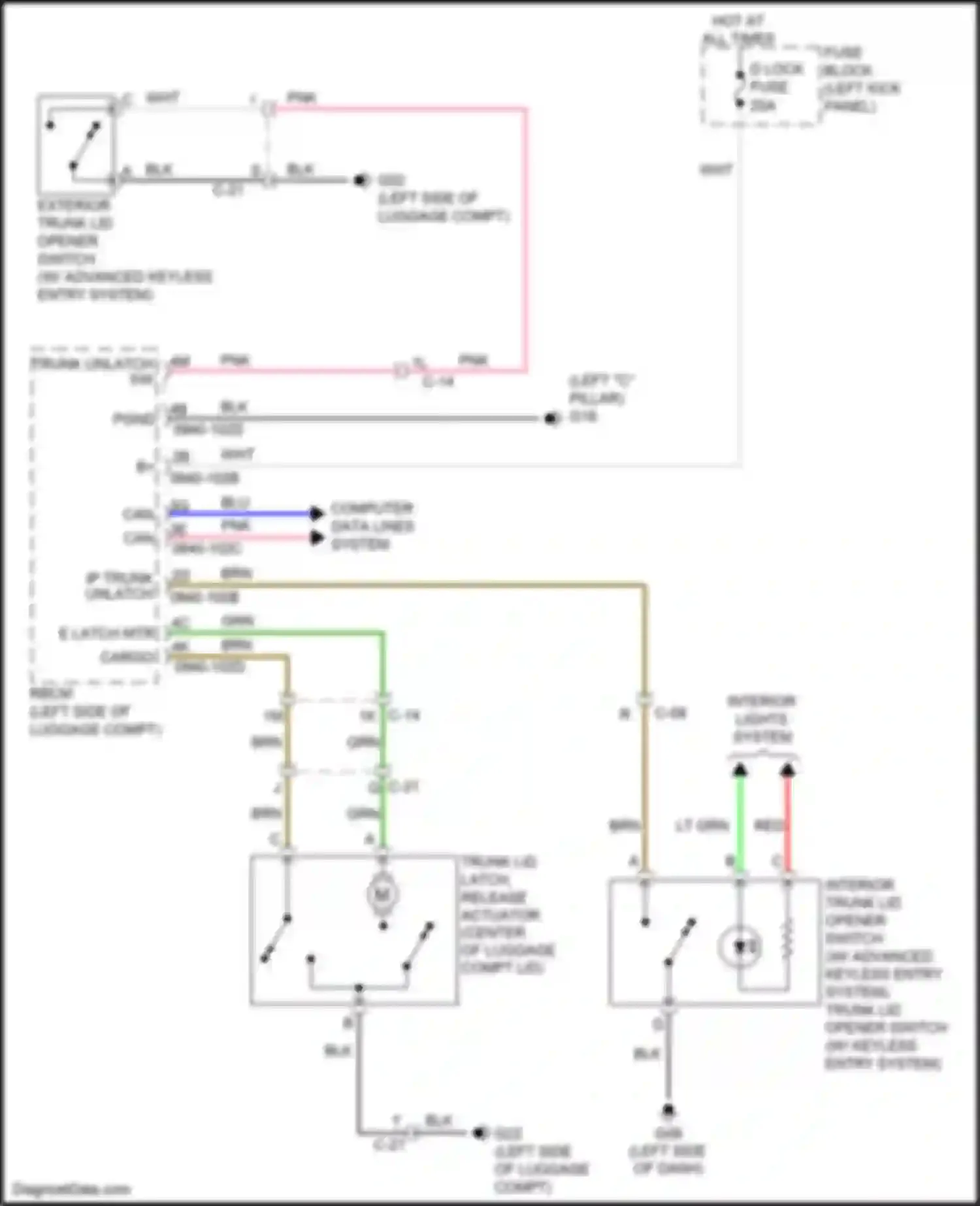 Wiring diagram fuse block for Mazda 6 GJ facelift 2 (2018-2024) (24 of 24)