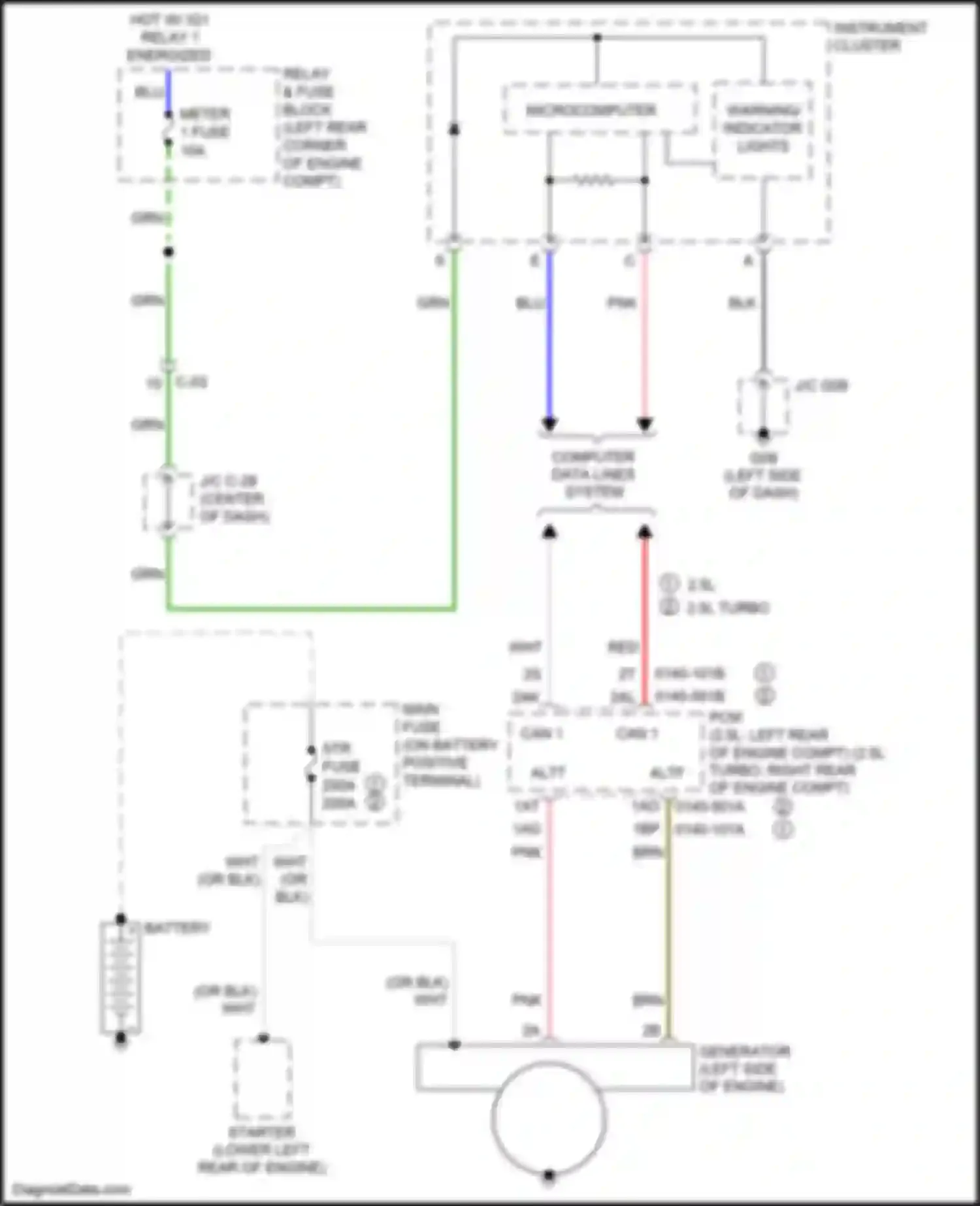 Wiring diagram instrument cluster for Mazda 6 GJ facelift 2 (2018-2024) (3 of 27)
