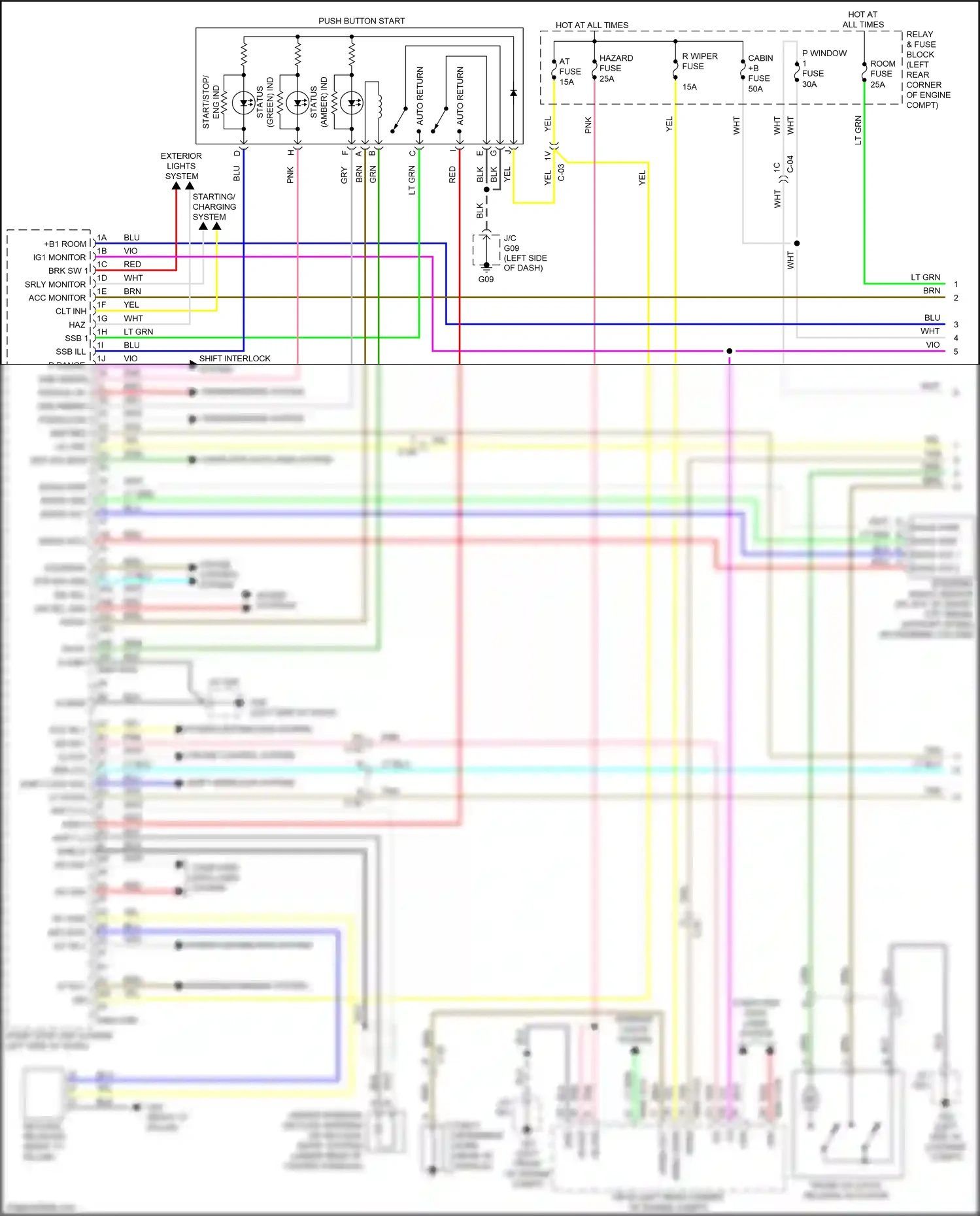 Mazda 6 GJ facelift 2 (2018-2024) nca wiring diagram  (11 of 69)