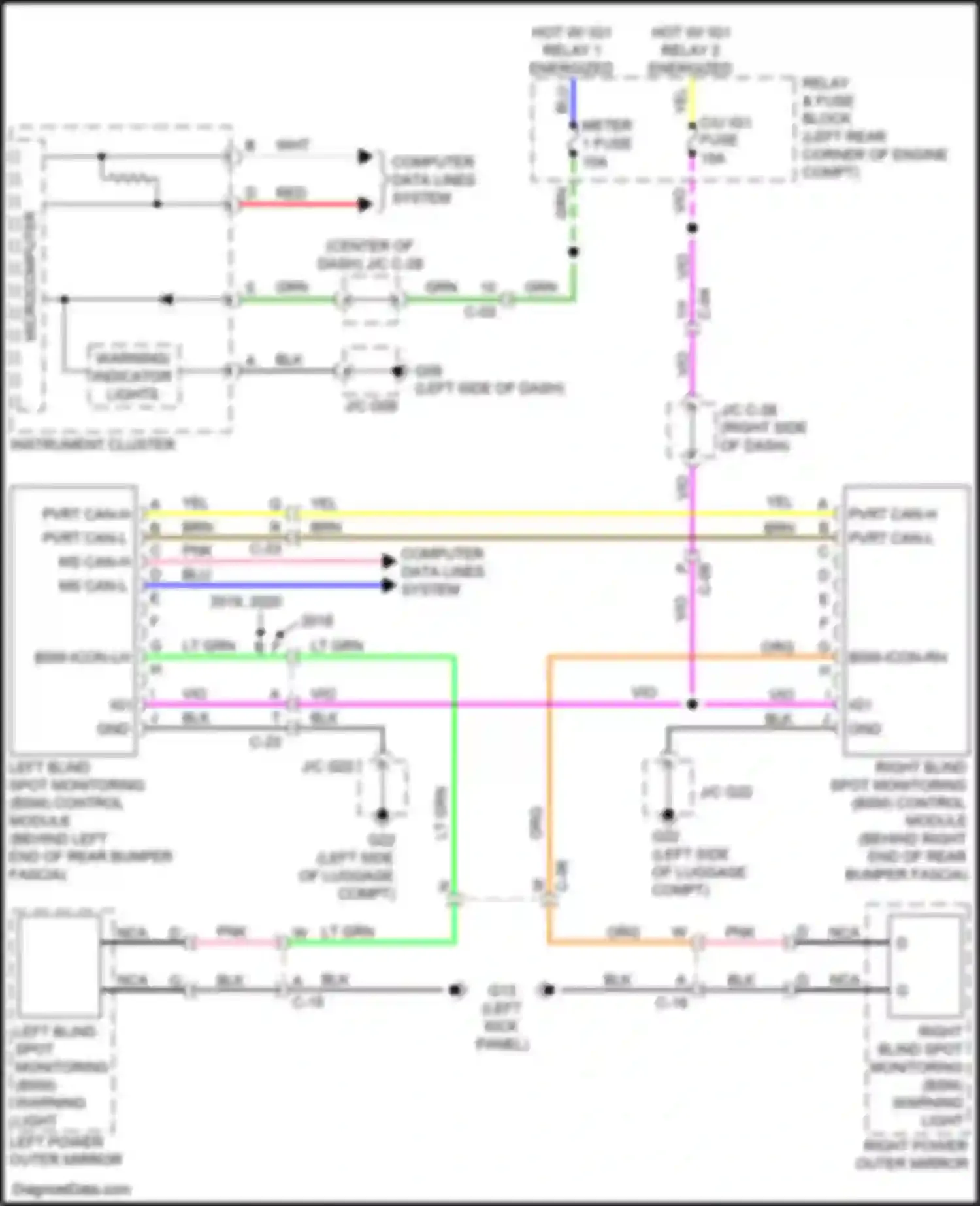 Wiring diagram red for Mazda 6 GJ facelift 2 (2018-2024) (42 of 92)