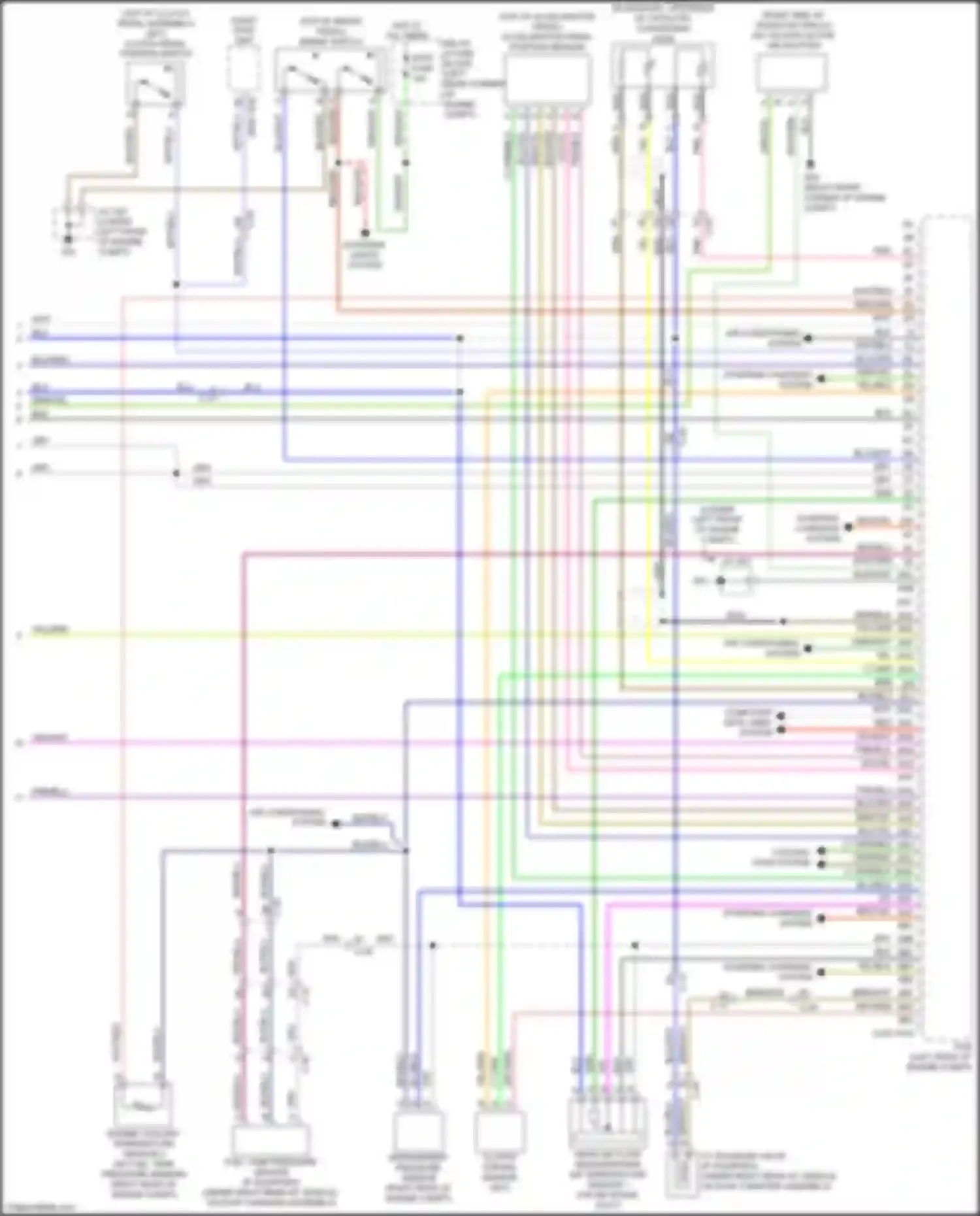 6 Mazda GJ facelift (2015-2018): Wiring diagram engine performance 2.5l (5 of 5)
