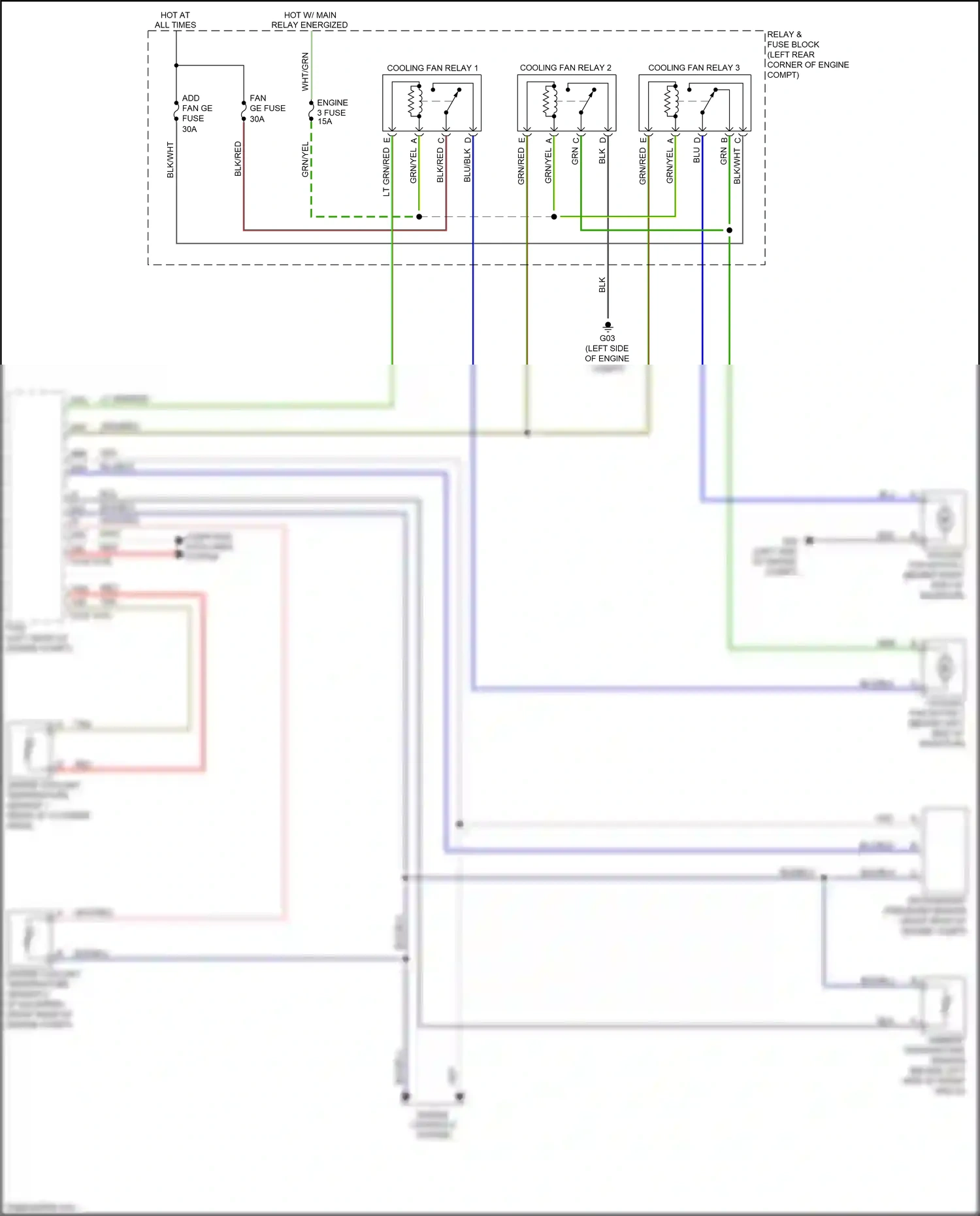 Mazda 6 GJ facelift (2015-2018) grn/yel wiring diagram  (24 of 34)
