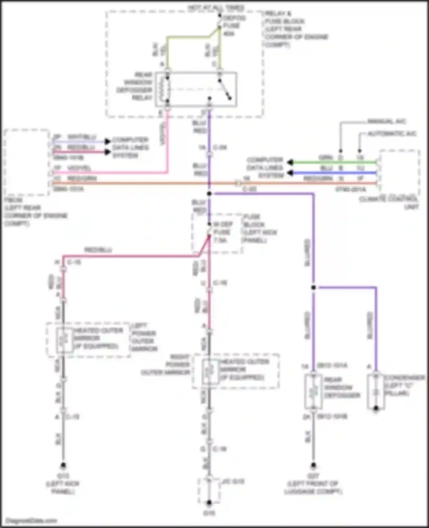 Wiring diagram heated outer mirror for Mazda 6 GJ facelift (2015-2018) (1 of 2)