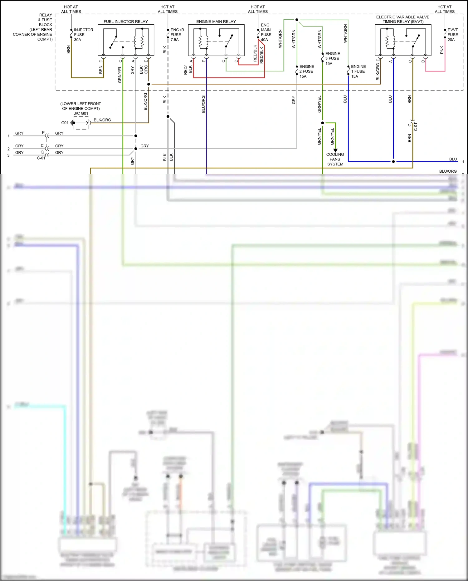 Mazda 6 GJ facelift (2015-2018) red wiring diagram  (61 of 62)