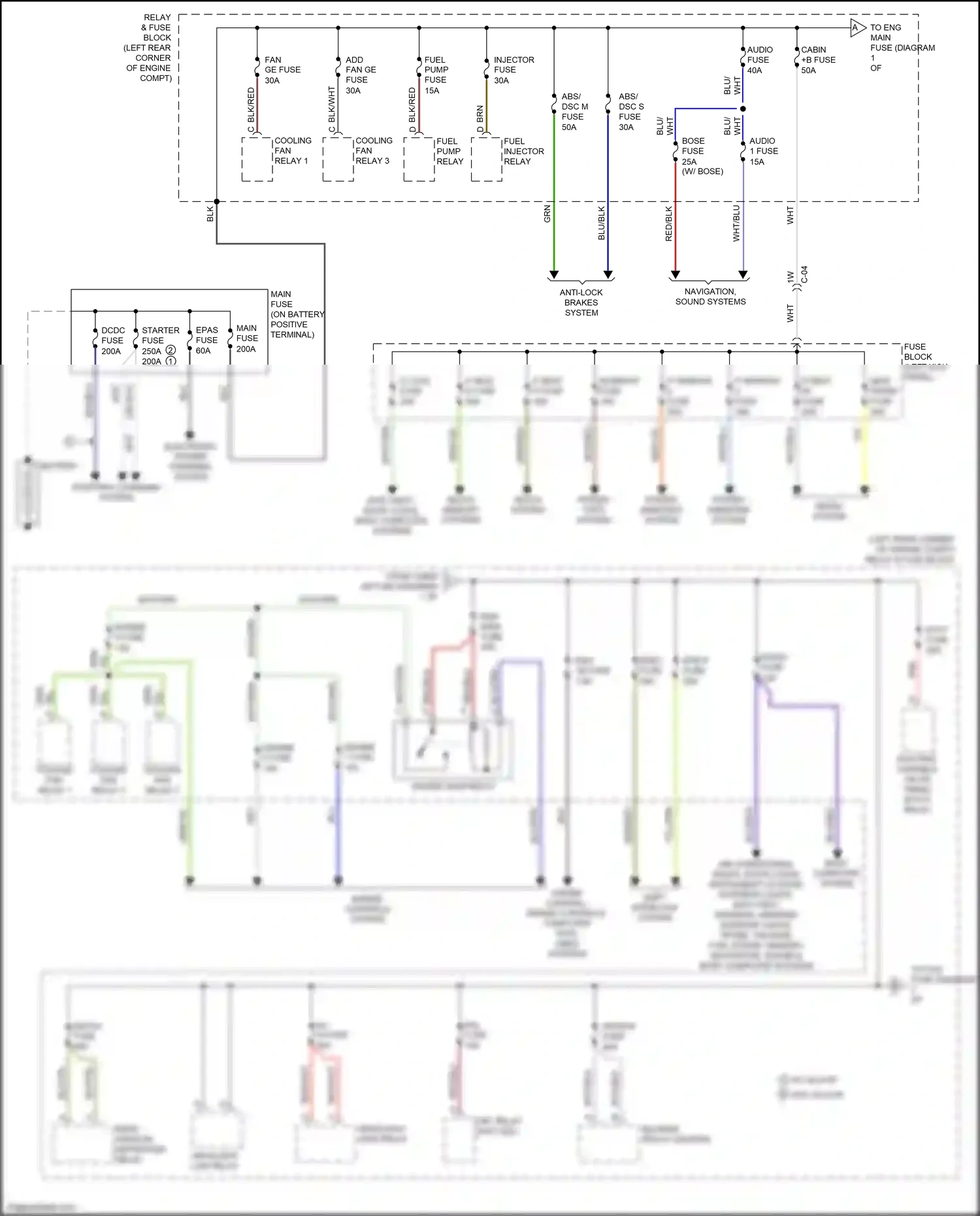 Mazda 6 GJ facelift (2015-2018) red/wht wiring diagram  (2 of 30)