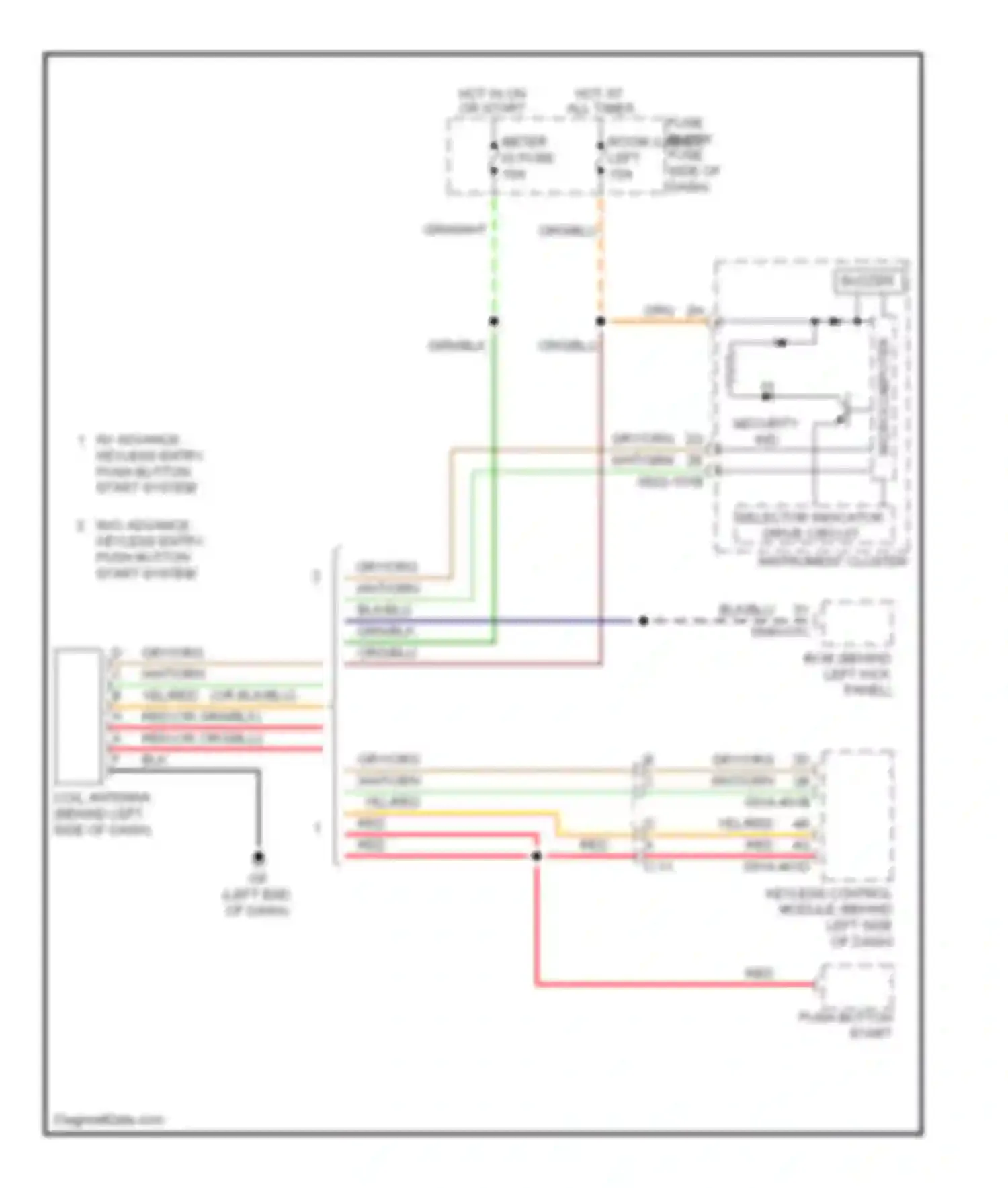 6 Mazda GJ (2012-2015): Immobilizer circuit