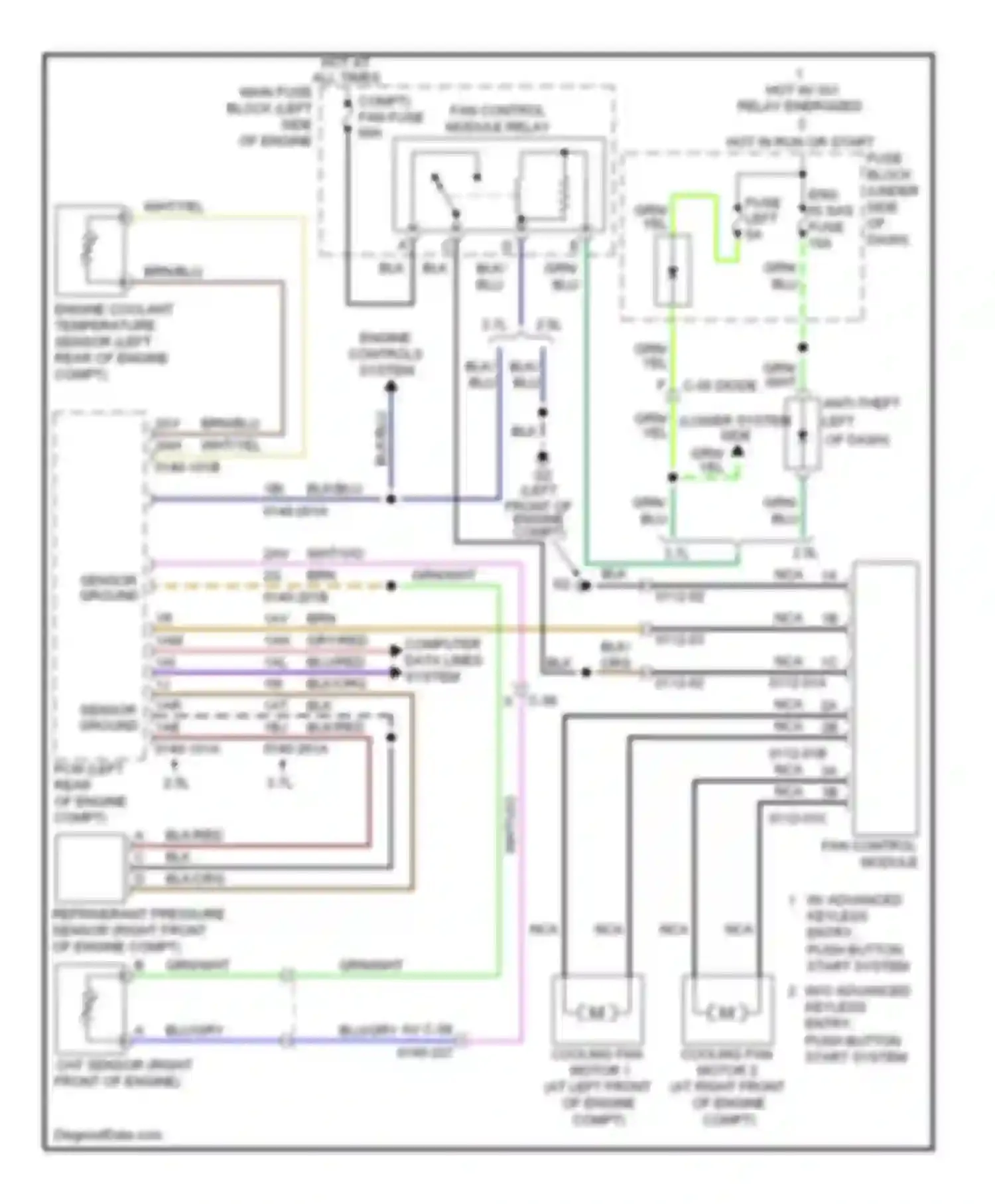 6 Mazda GJ (2012-2015): Cooling fan circuit