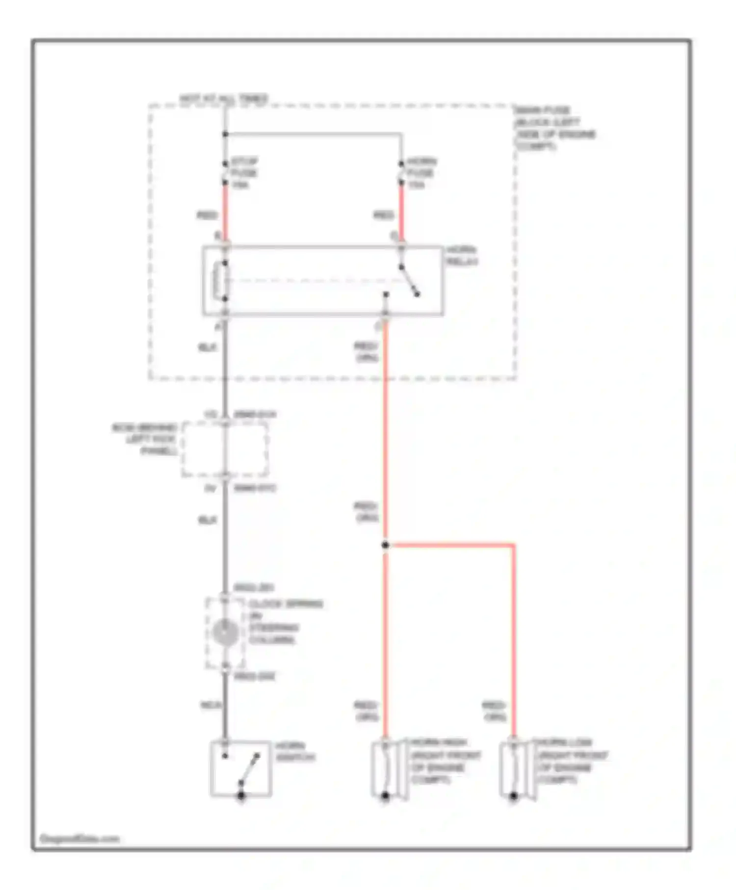 6 Mazda GJ (2012-2015): Horn circuit