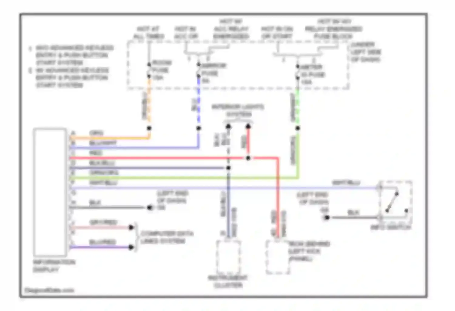6 Mazda GJ (2012-2015): Multi-information system circuit