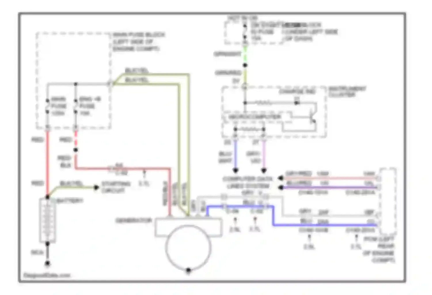 6 Mazda GJ (2012-2015): Charging circuit