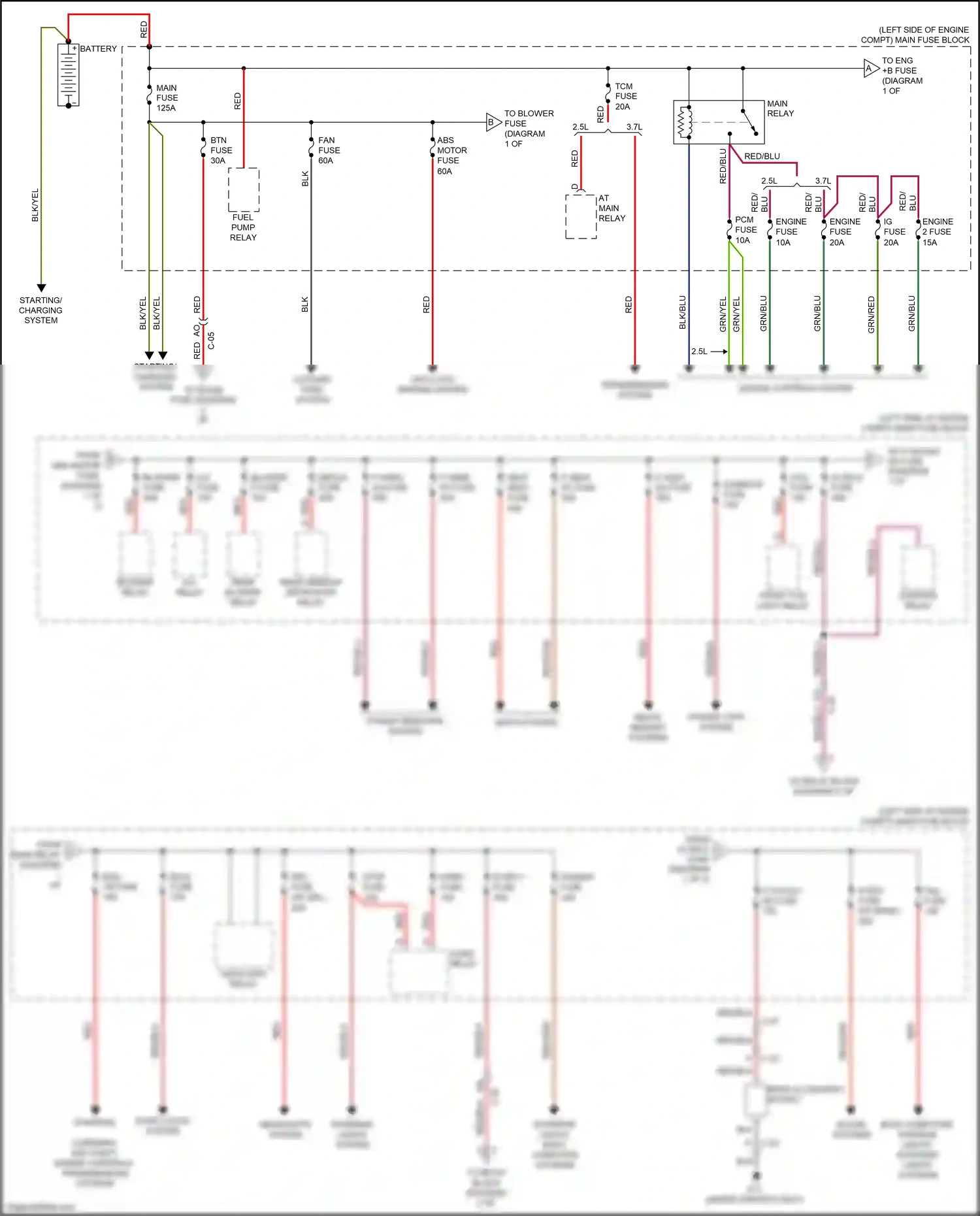 Mazda 6 GJ (2012-2015) audio fuse wiring diagram  (2 of 4)
