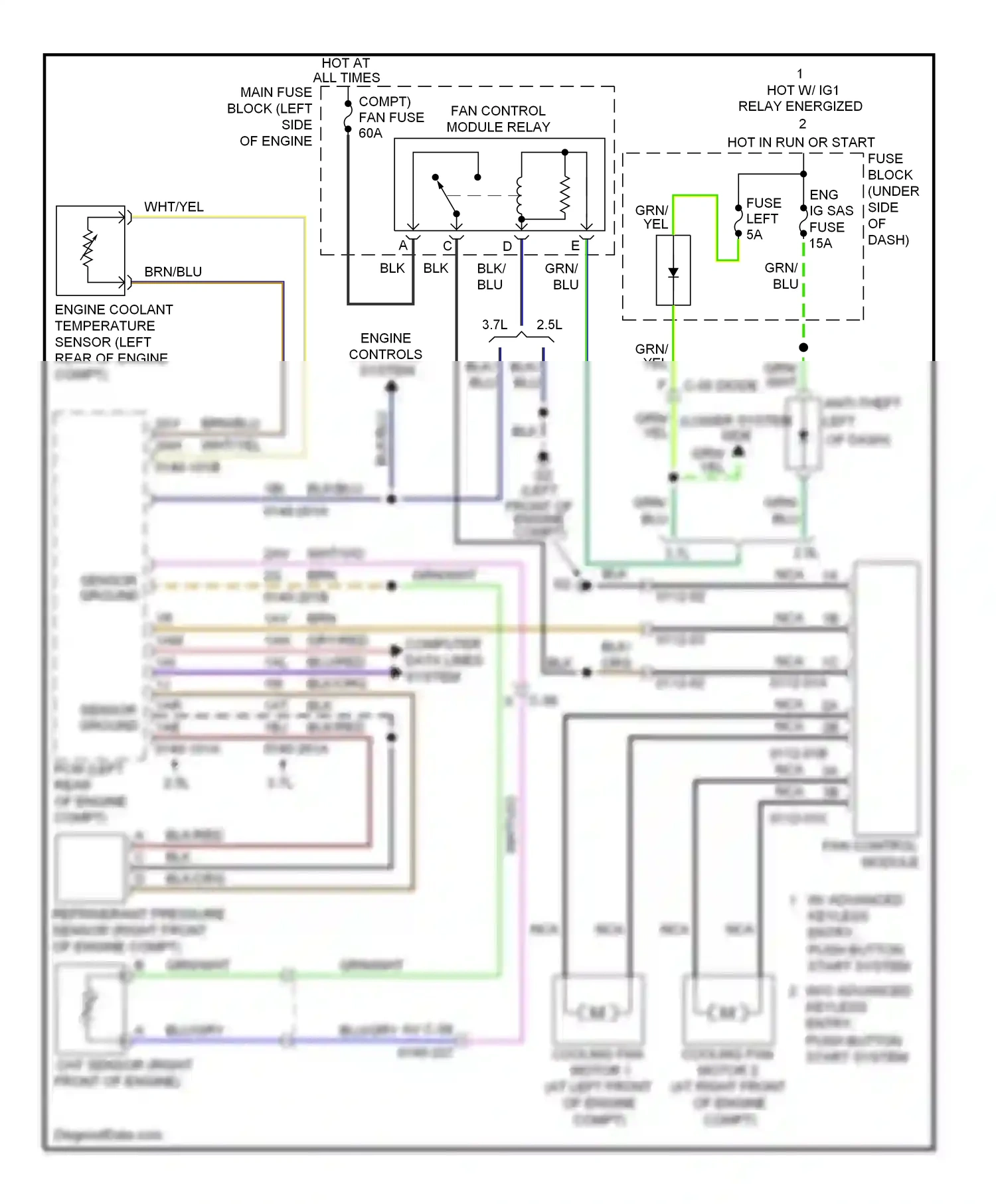 Mazda 6 GJ (2012-2015) blk wiring diagram  (33 of 98)
