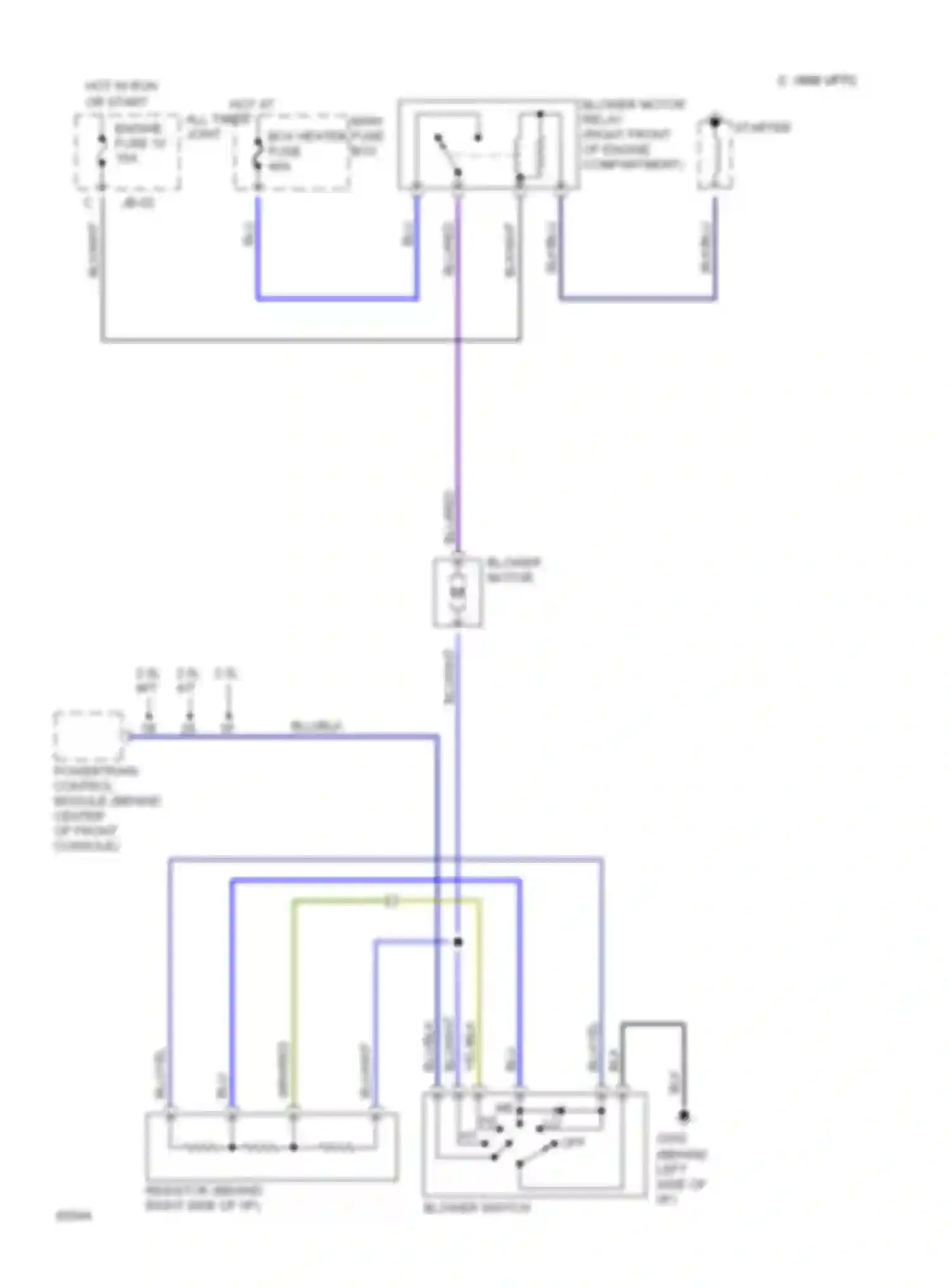 626 Mazda GD (1987-1996): Heater circuit
