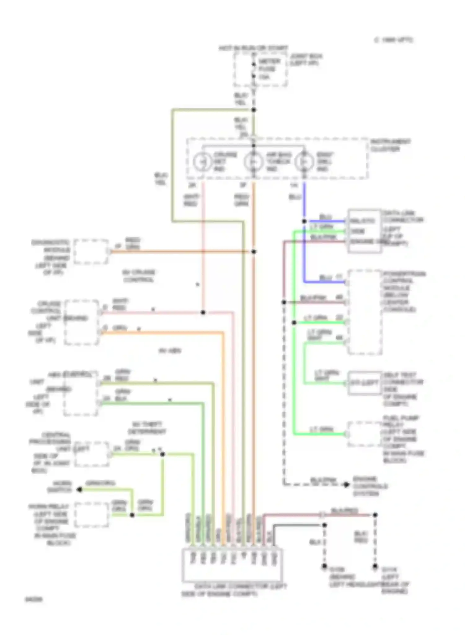626 Mazda GD (1987-1996): 2.0l, data link connector circuit, a/t