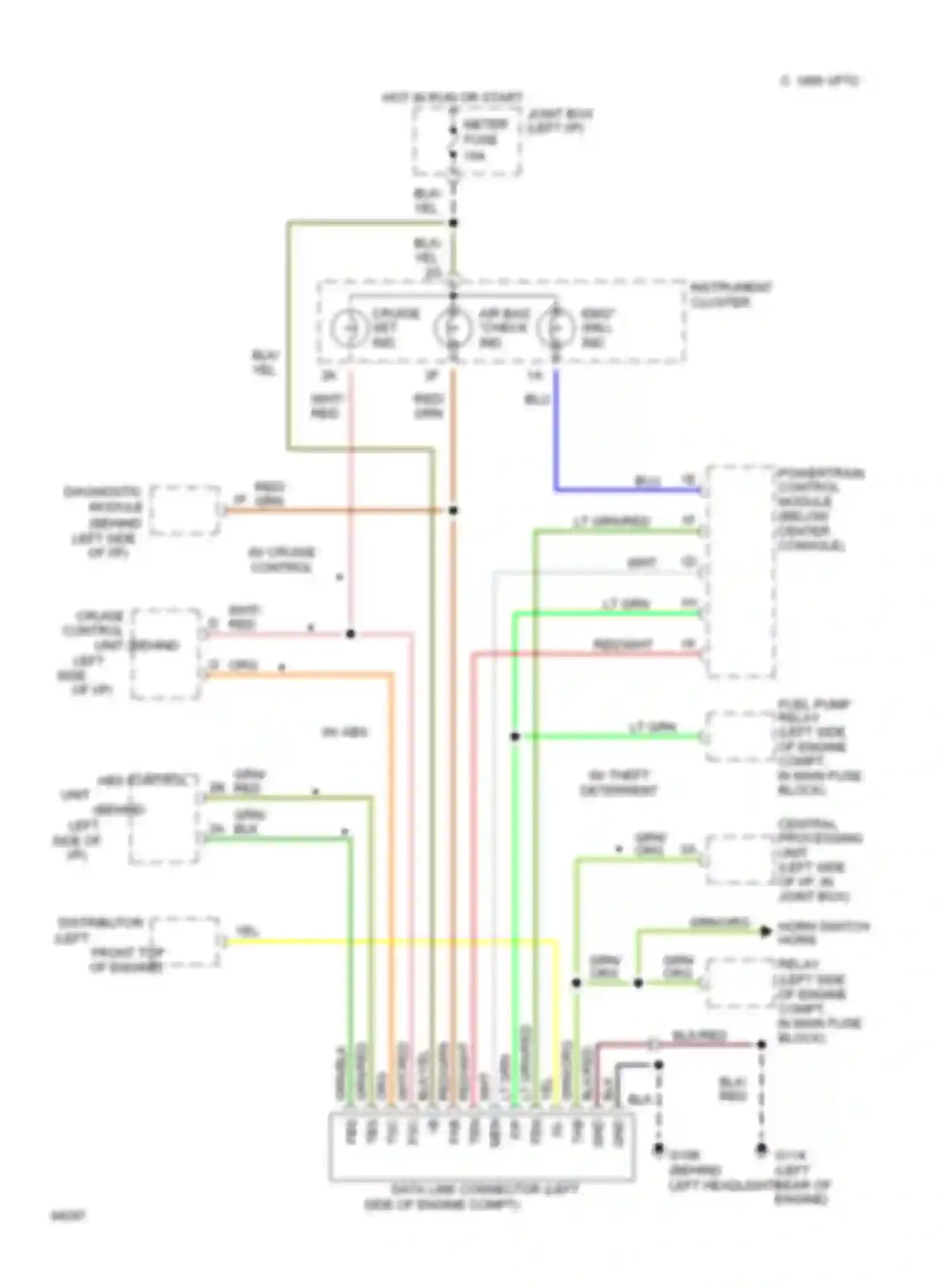 626 Mazda GD (1987-1996): 2.0l, data link connector circuit, m/t