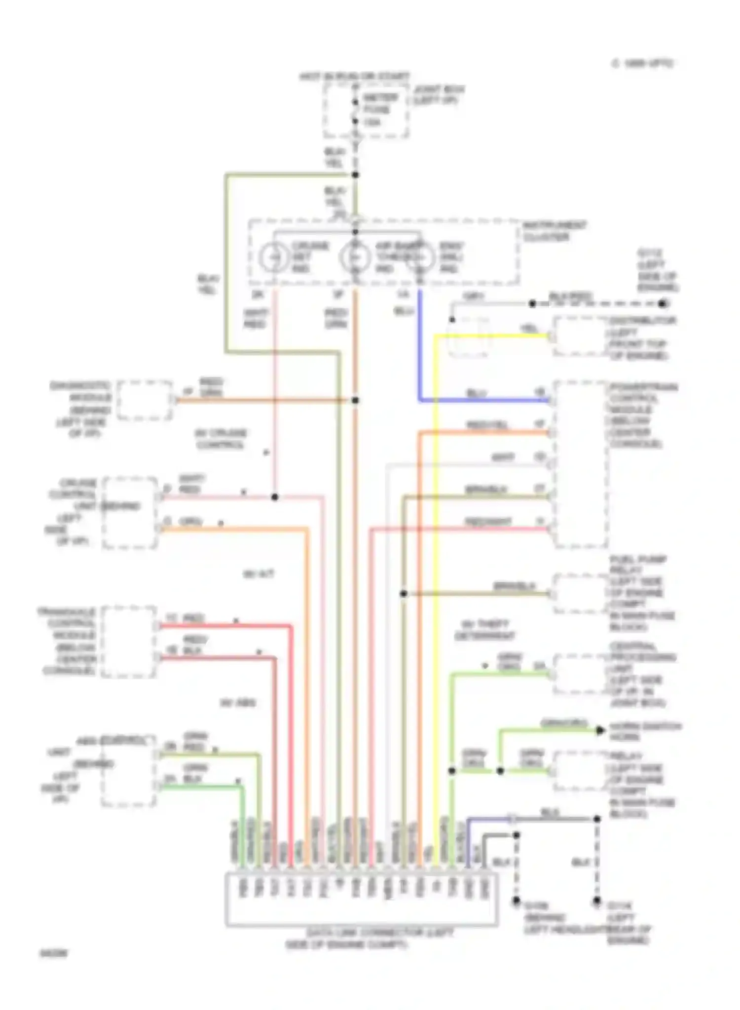 626 Mazda GD (1987-1996): 2.5l, data link connector circuit