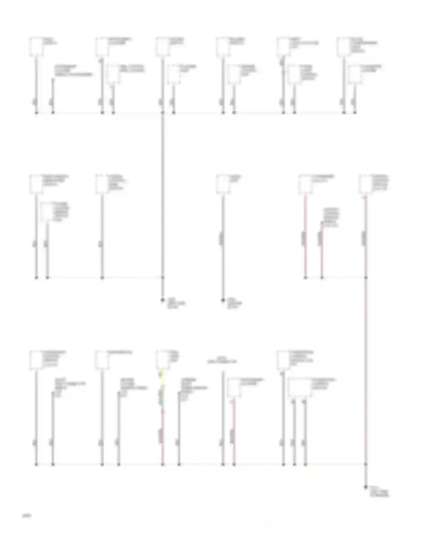 626 Mazda GD (1987-1996): Ground distribution circuit (2 of 4)